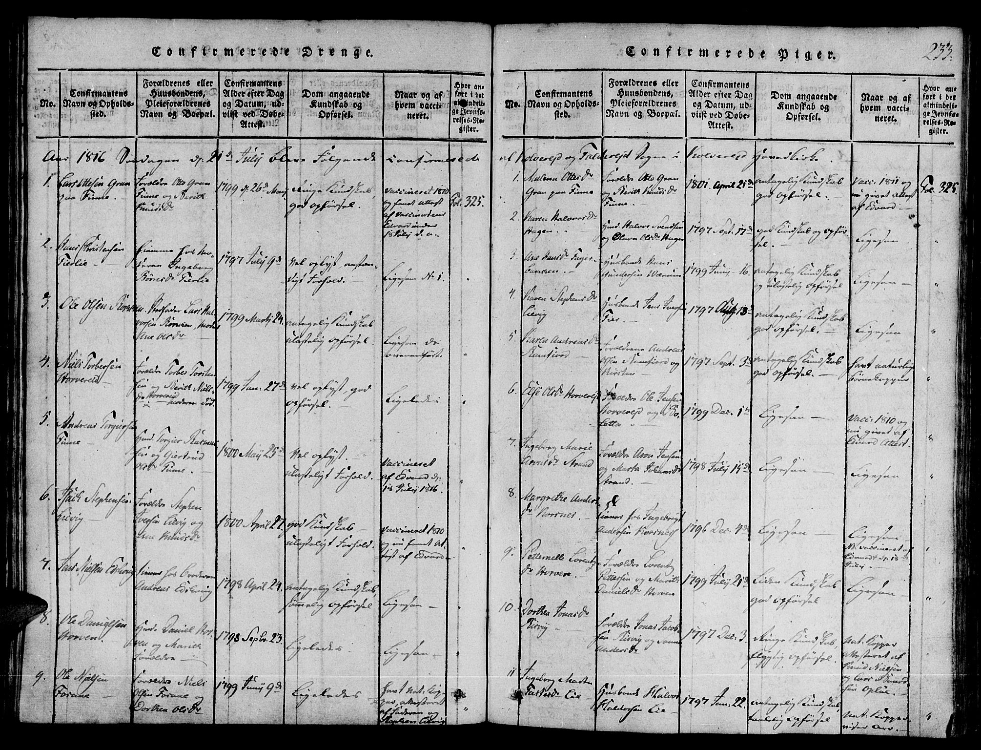 Ministerialprotokoller, klokkerbøker og fødselsregistre - Nord-Trøndelag, AV/SAT-A-1458/780/L0636: Parish register (official) no. 780A03 /1, 1815-1830, p. 233