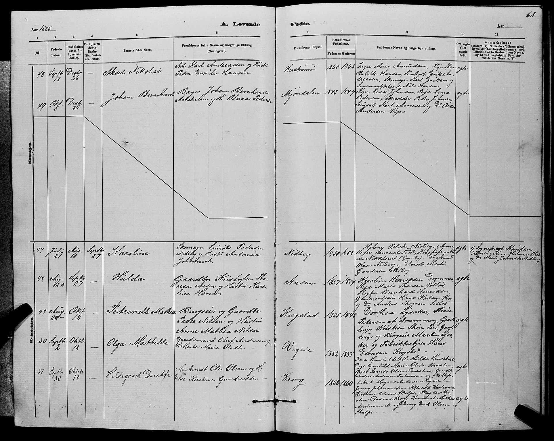 Nedre Eiker kirkebøker, AV/SAKO-A-612/G/Ga/L0002: Parish register (copy) no. 2, 1880-1896, p. 68