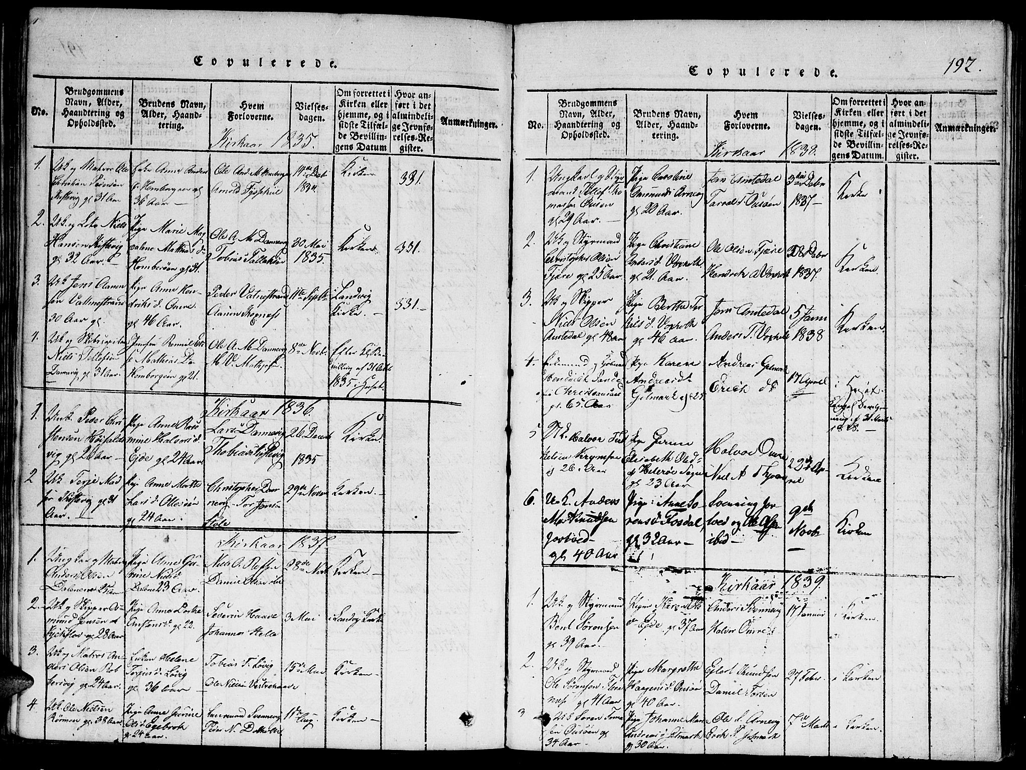 Hommedal sokneprestkontor, AV/SAK-1111-0023/F/Fa/Faa/L0001: Parish register (official) no. A 1, 1816-1860, p. 192