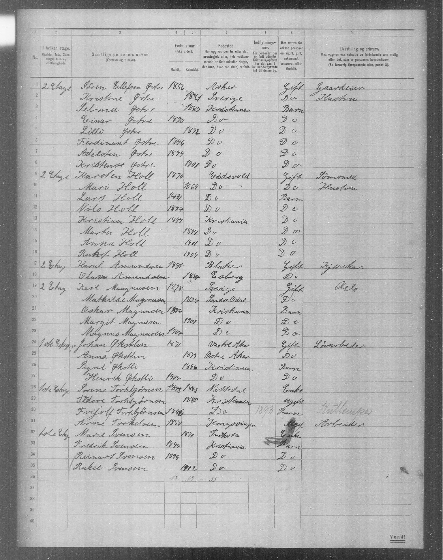 OBA, Municipal Census 1904 for Kristiania, 1904, p. 6821