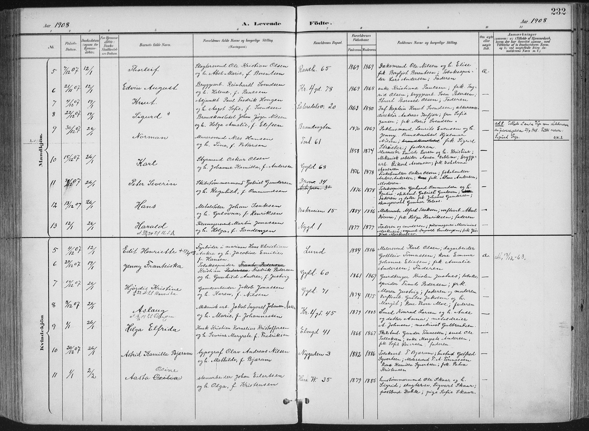 Kristiansand domprosti, SAK/1112-0006/F/Fa/L0021: Parish register (official) no. A 20, 1898-1908, p. 232