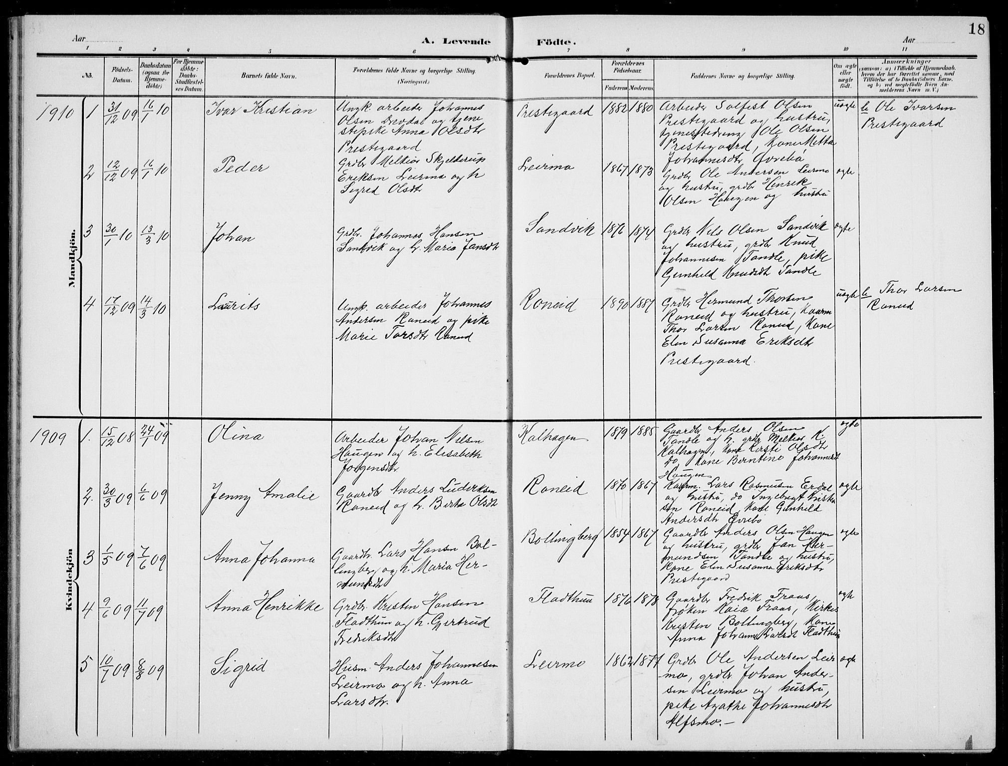 Jostedal sokneprestembete, AV/SAB-A-80601/H/Hab/Habc/L0001: Parish register (copy) no. C 1, 1903-1939, p. 18