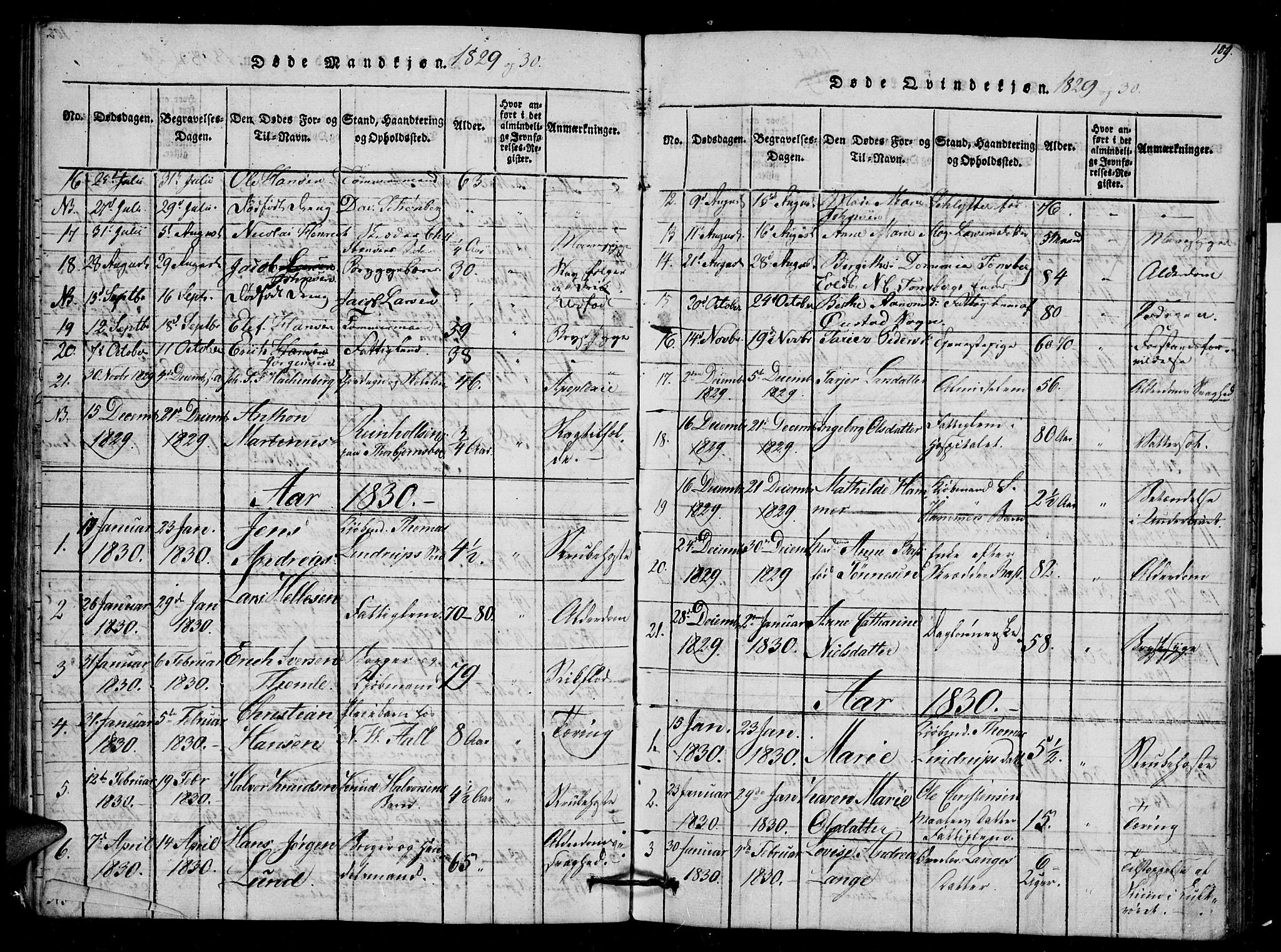 Arendal sokneprestkontor, Trefoldighet, SAK/1111-0040/F/Fb/L0001: Parish register (copy) no. B 1, 1816-1838, p. 108