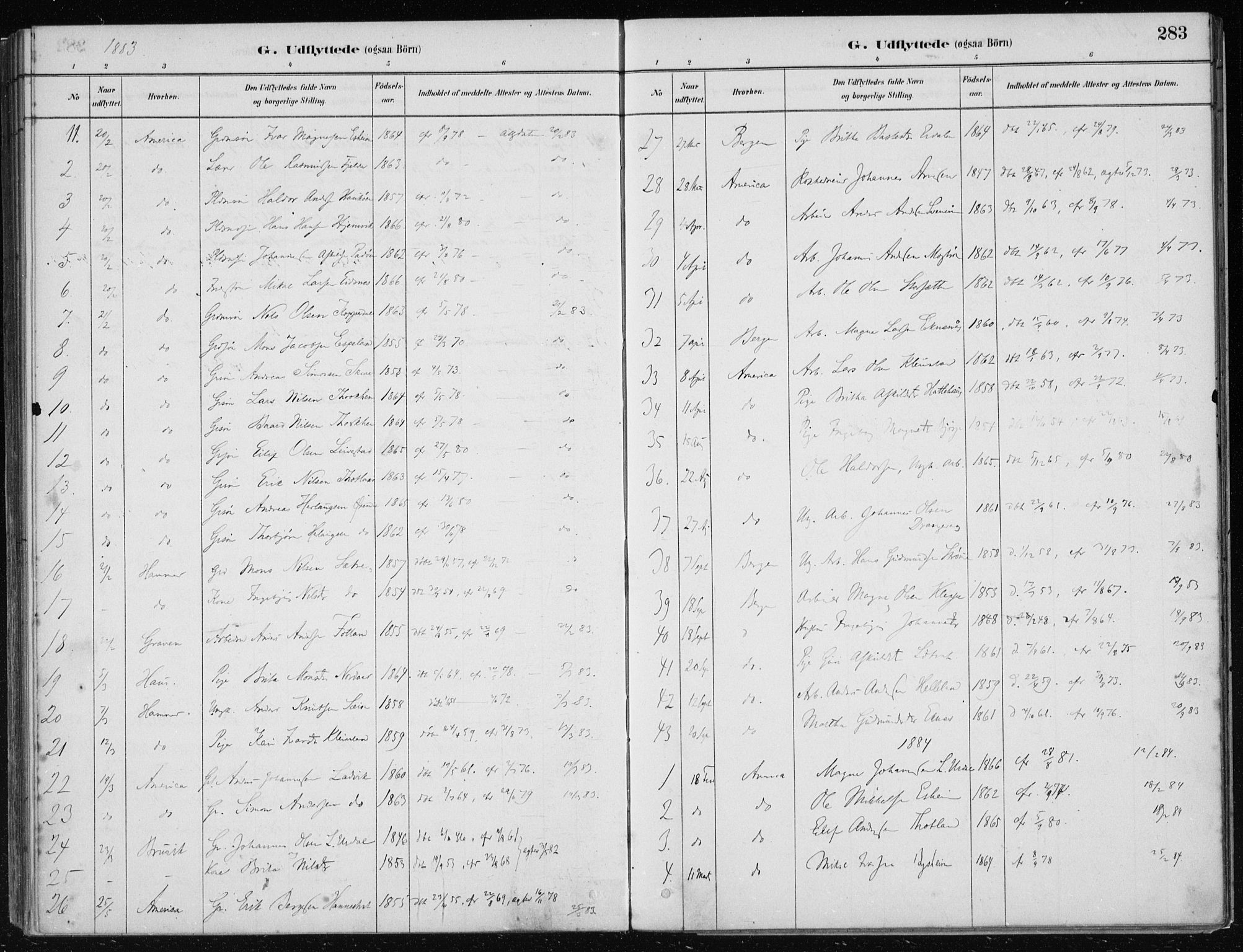 Hosanger sokneprestembete, AV/SAB-A-75801/H/Haa: Parish register (official) no. B  1, 1880-1896, p. 283