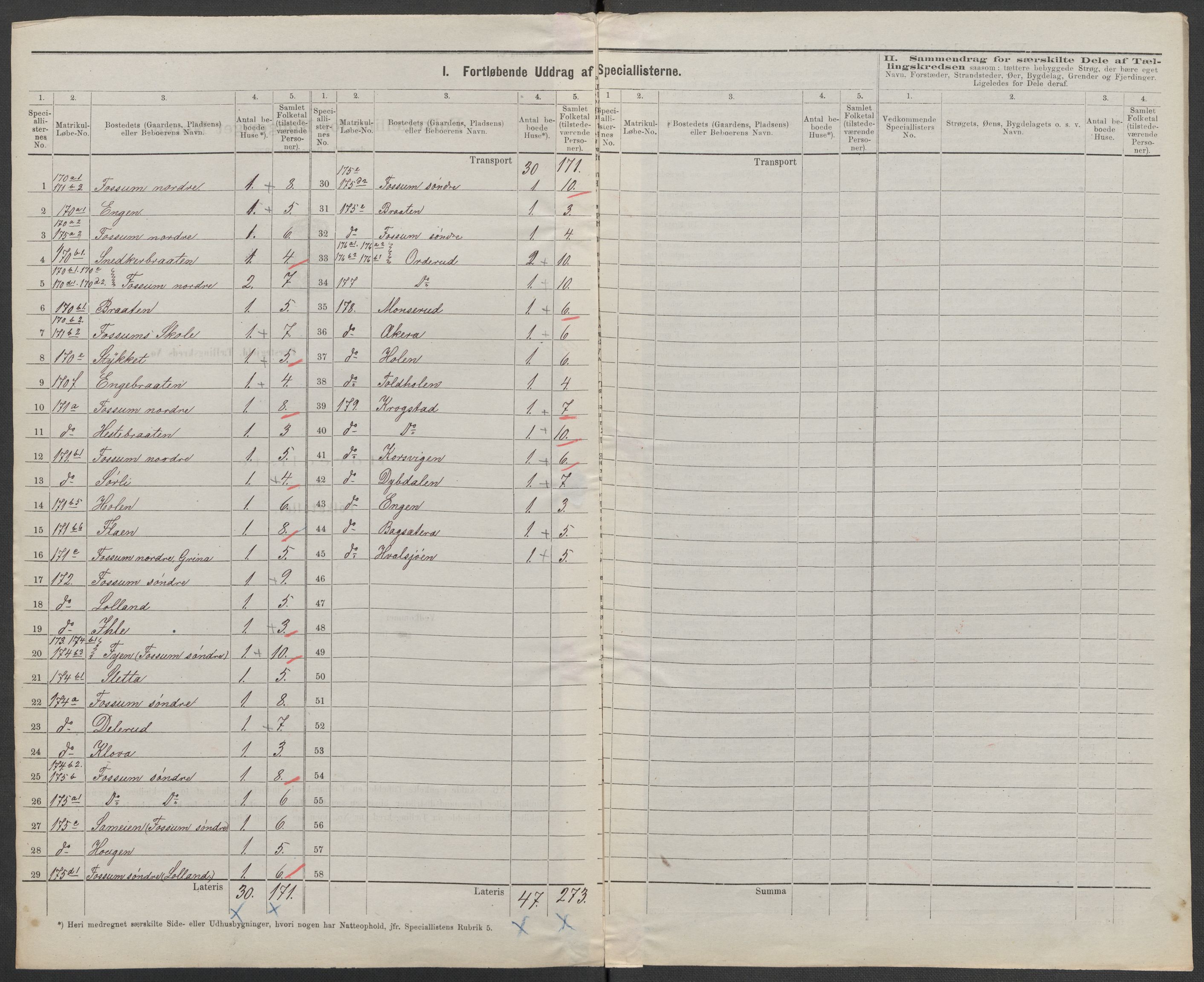 RA, 1875 census for 0224P Aurskog, 1875, p. 44