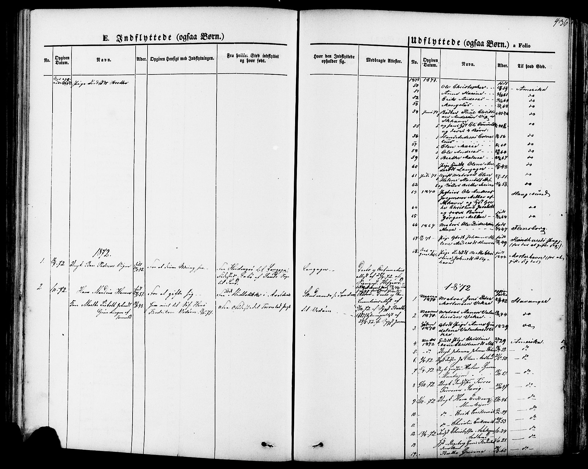 Skudenes sokneprestkontor, SAST/A -101849/H/Ha/Haa/L0006: Parish register (official) no. A 4, 1864-1881, p. 436