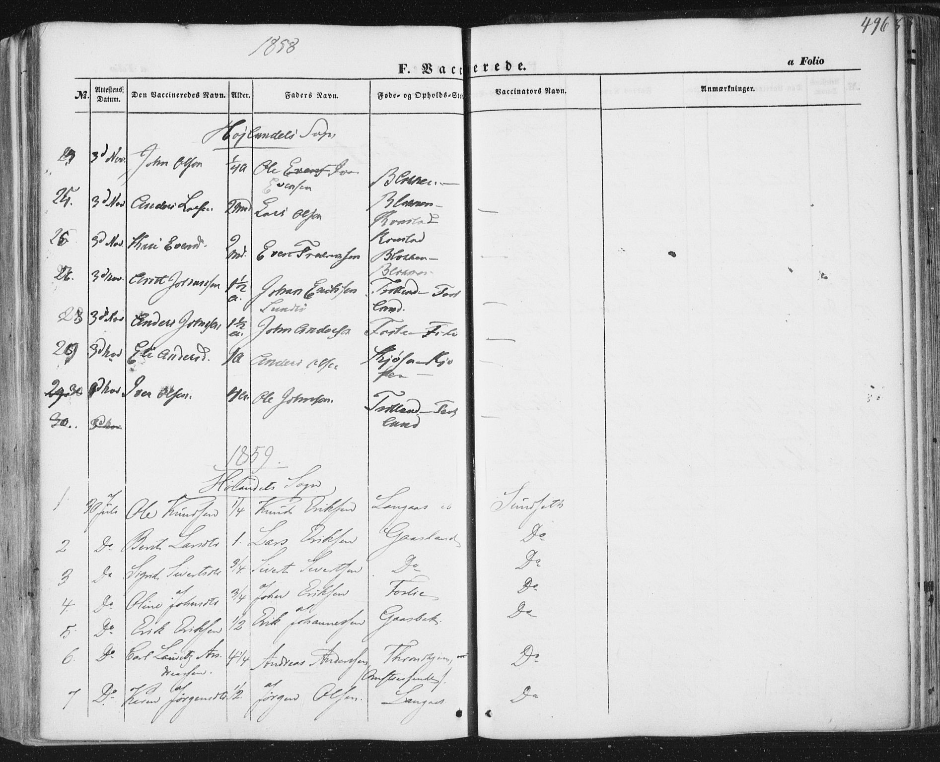 Ministerialprotokoller, klokkerbøker og fødselsregistre - Sør-Trøndelag, SAT/A-1456/691/L1076: Parish register (official) no. 691A08, 1852-1861, p. 496