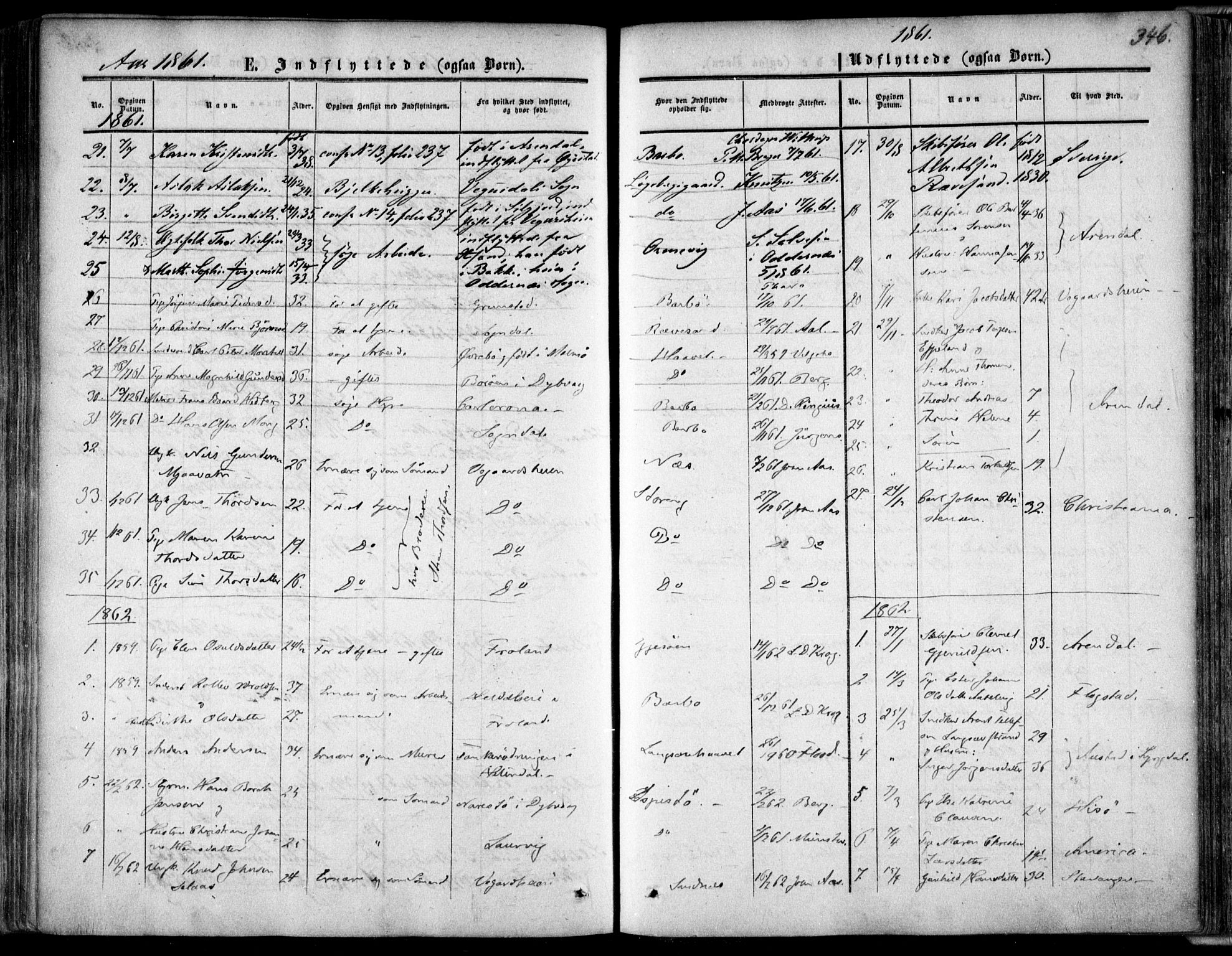 Tromøy sokneprestkontor, SAK/1111-0041/F/Fa/L0006: Parish register (official) no. A 6, 1855-1863, p. 346