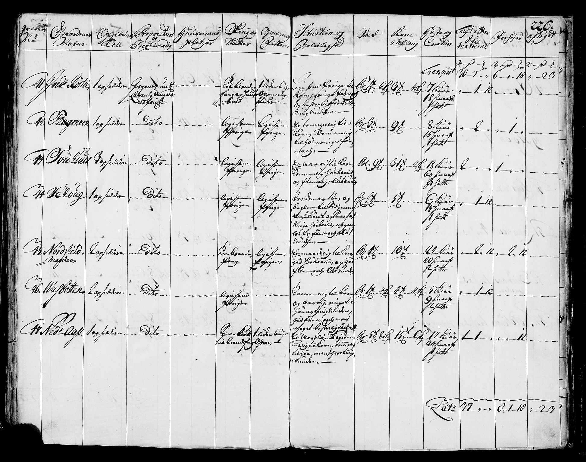 Rentekammeret inntil 1814, Realistisk ordnet avdeling, AV/RA-EA-4070/N/Nb/Nbf/L0170: Helgeland eksaminasjonsprotokoll, 1723, p. 225