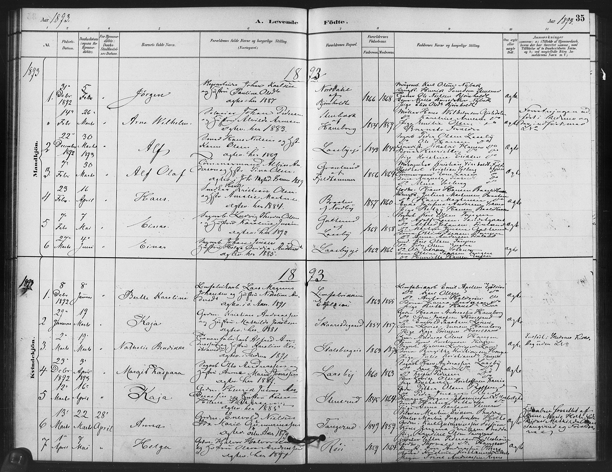 Skedsmo prestekontor Kirkebøker, AV/SAO-A-10033a/F/Fb/L0001: Parish register (official) no. II 1, 1883-1901, p. 35