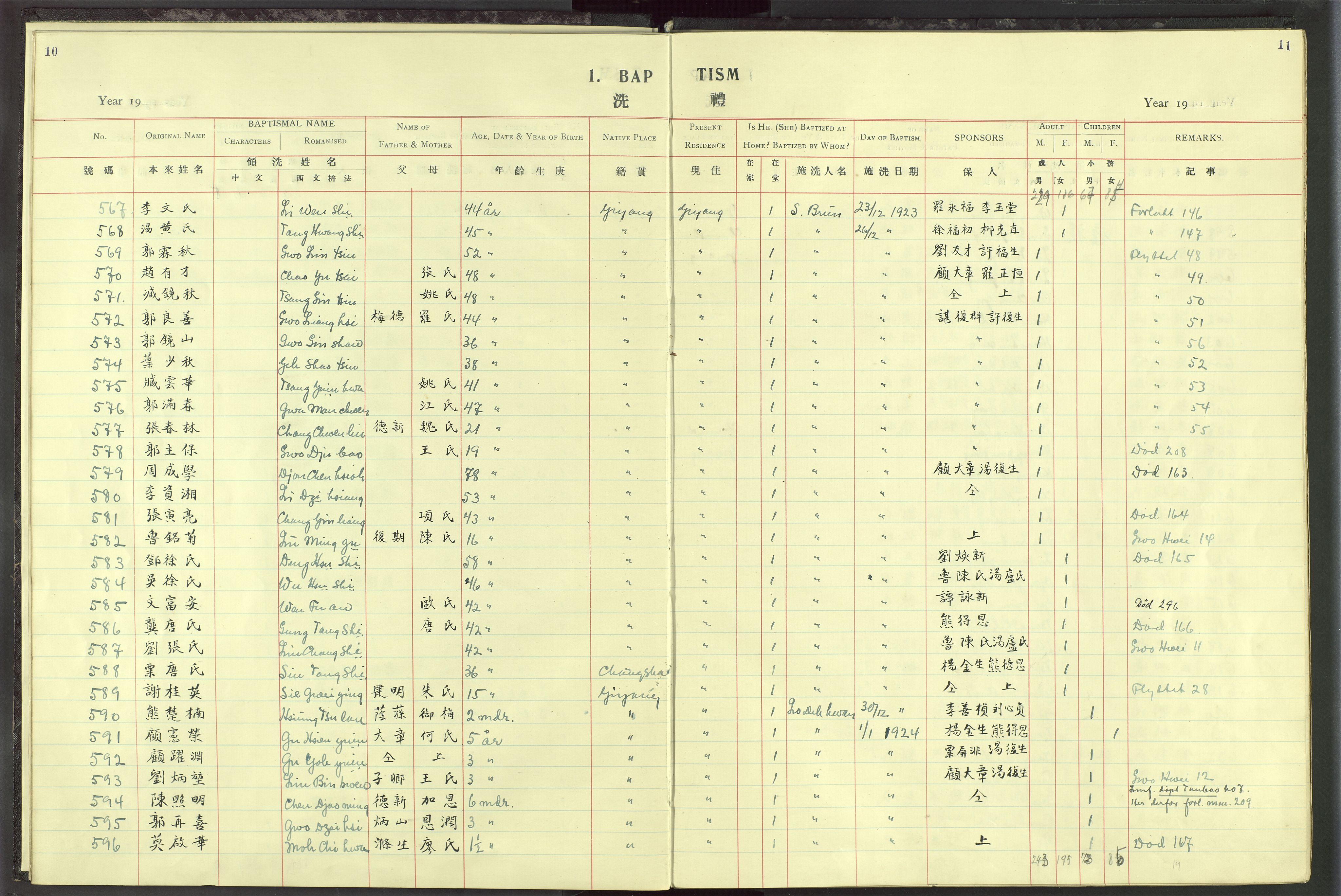 Det Norske Misjonsselskap - utland - Kina (Hunan), VID/MA-A-1065/Dm/L0019: Parish register (official) no. 57, 1920-1949, p. 10-11