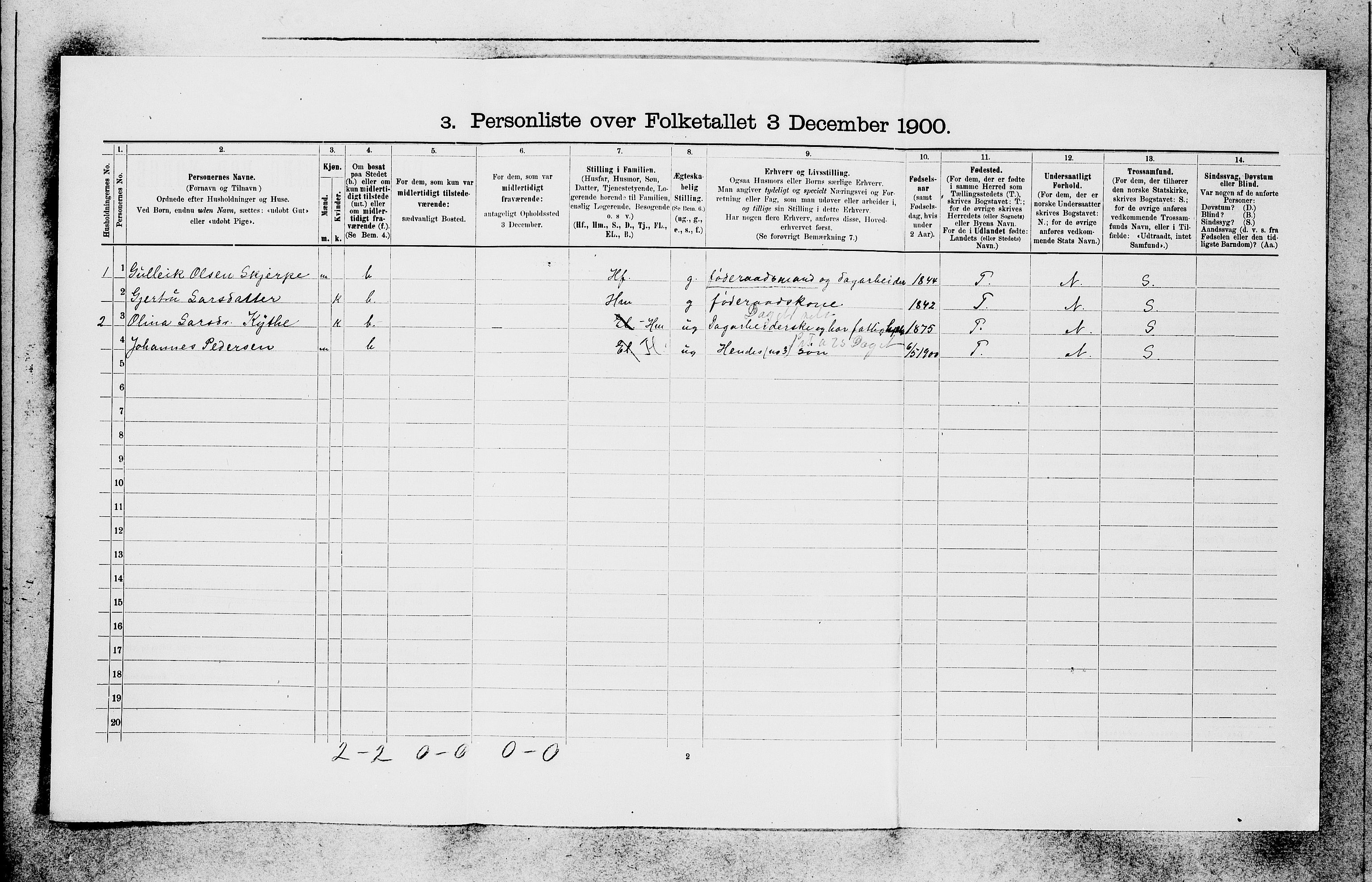 SAB, 1900 census for Voss, 1900, p. 841