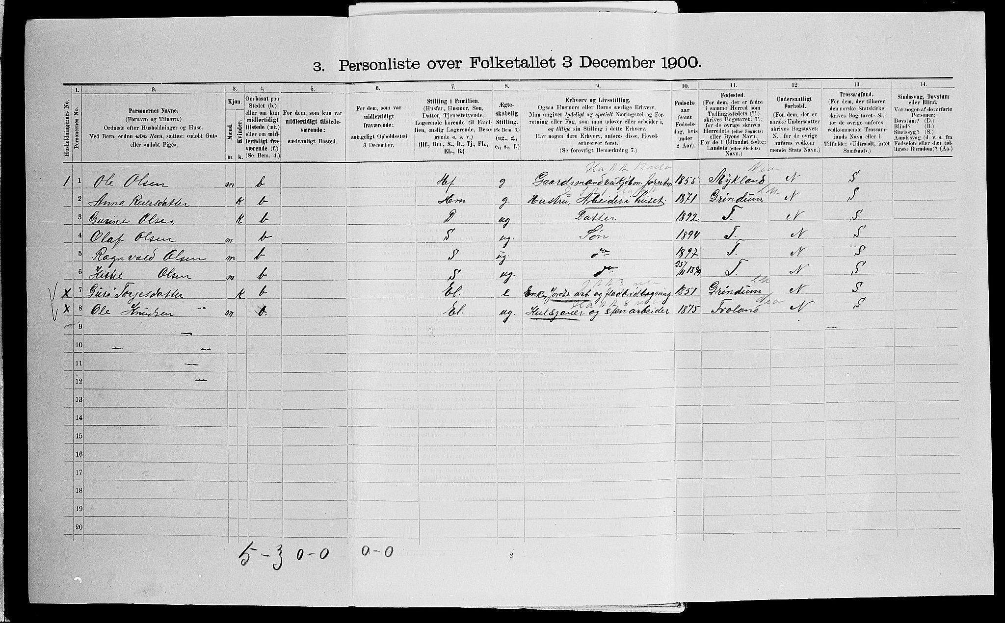 SAK, 1900 census for Barbu, 1900, p. 780