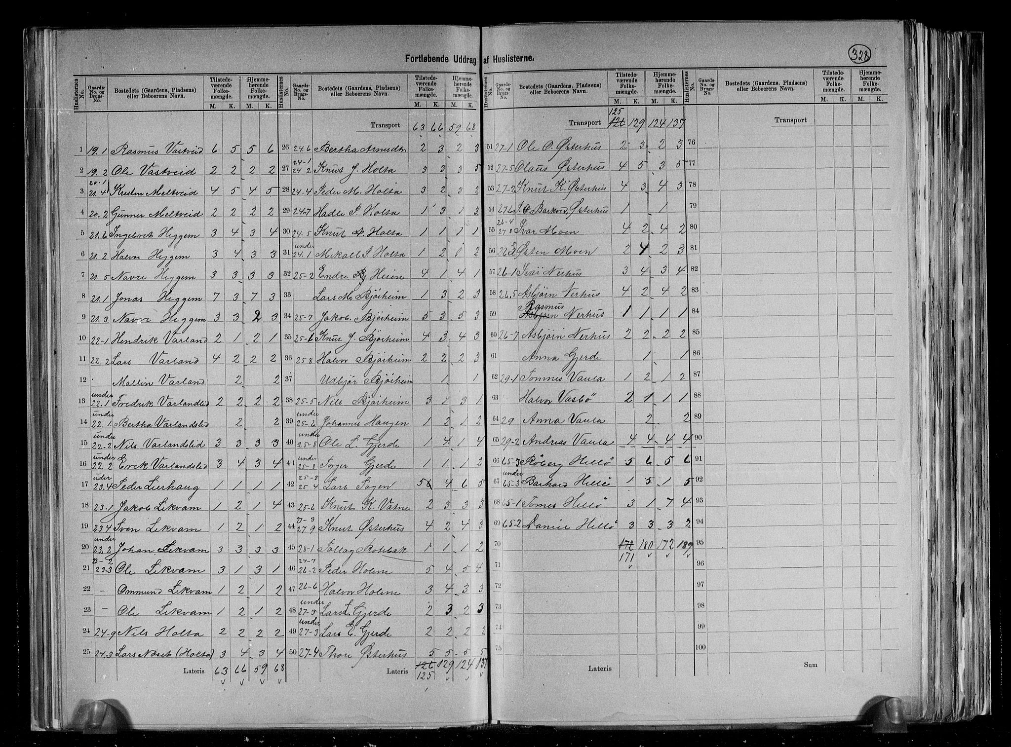 RA, 1891 census for 1130 Strand, 1891, p. 11