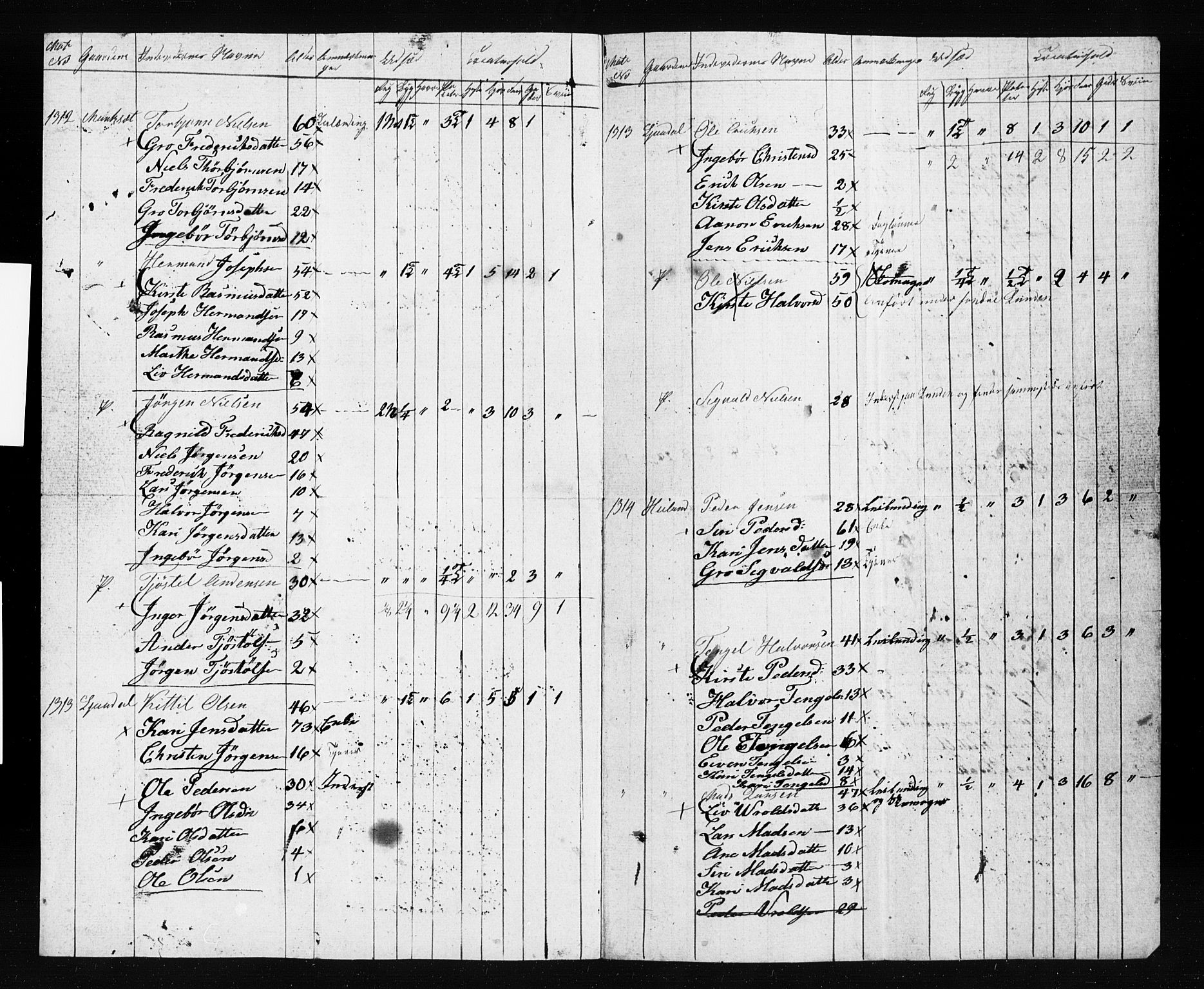 , Census 1835 for Gjerstad, 1835, p. 63