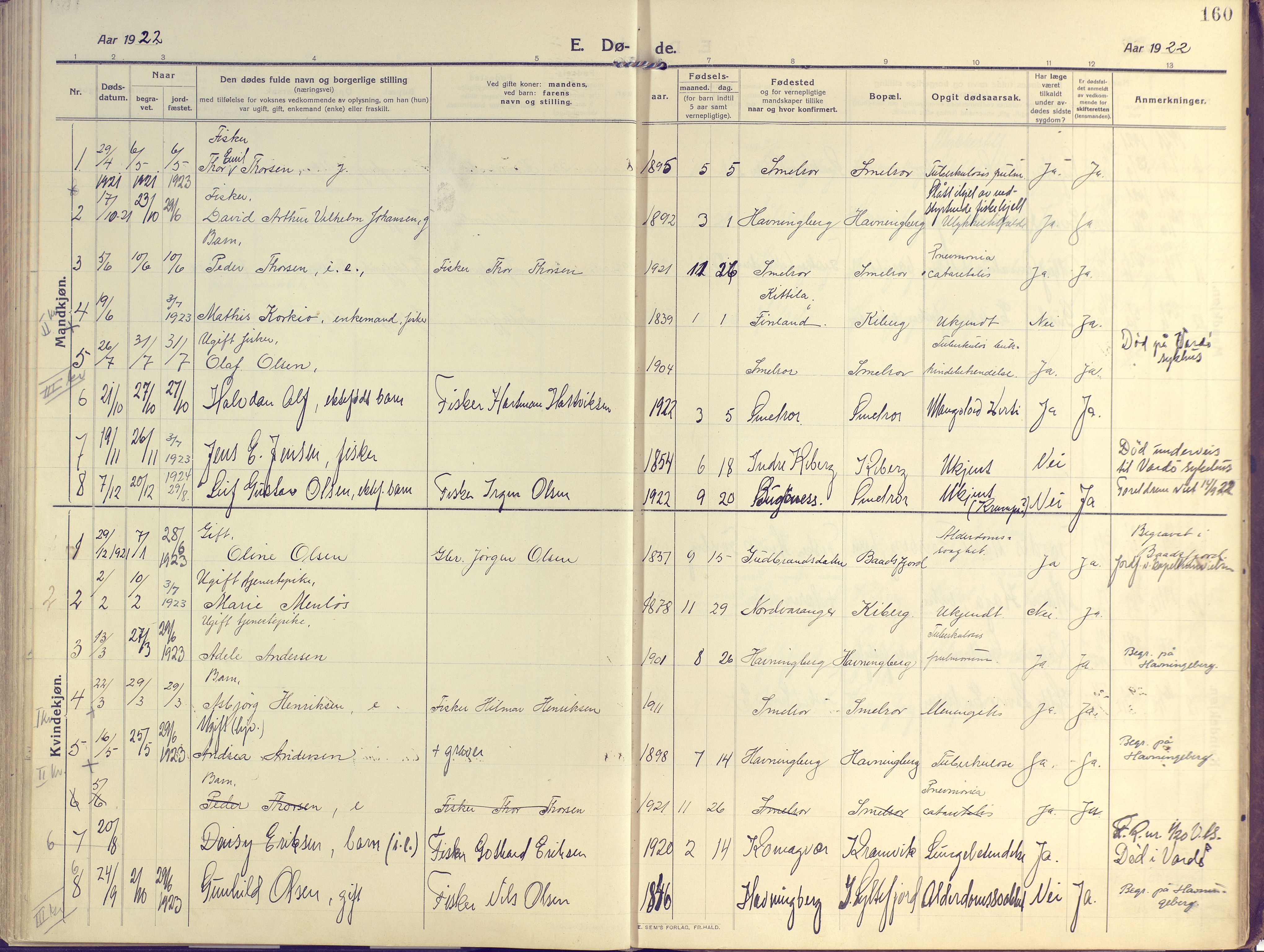 Vardø sokneprestkontor, SATØ/S-1332/H/Ha/L0013kirke: Parish register (official) no. 13, 1912-1928, p. 160