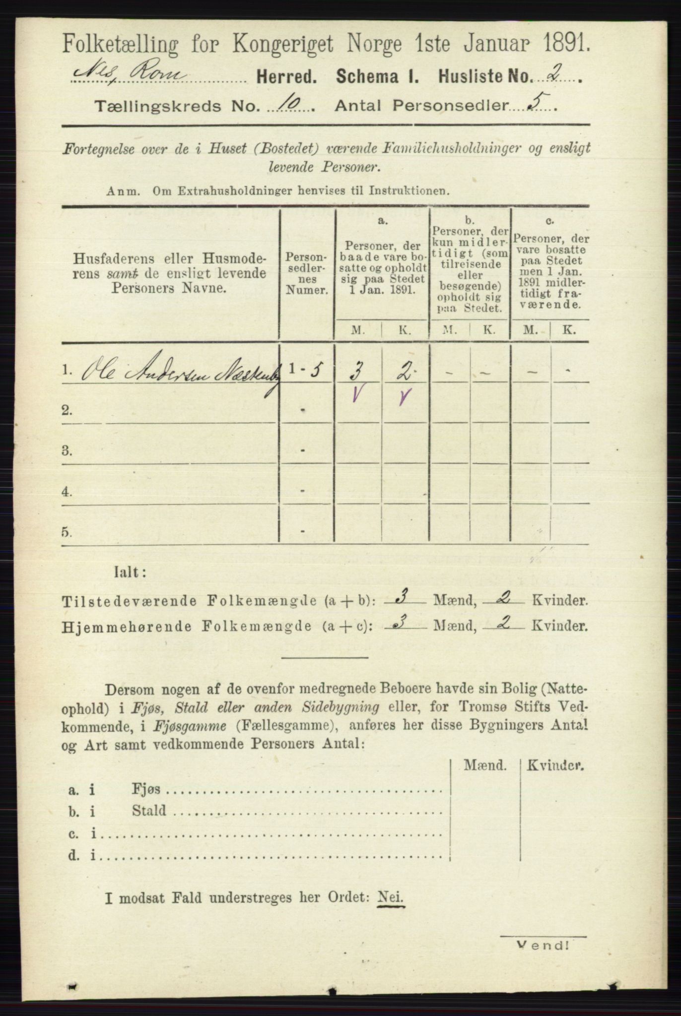 RA, 1891 census for 0236 Nes, 1891, p. 5714