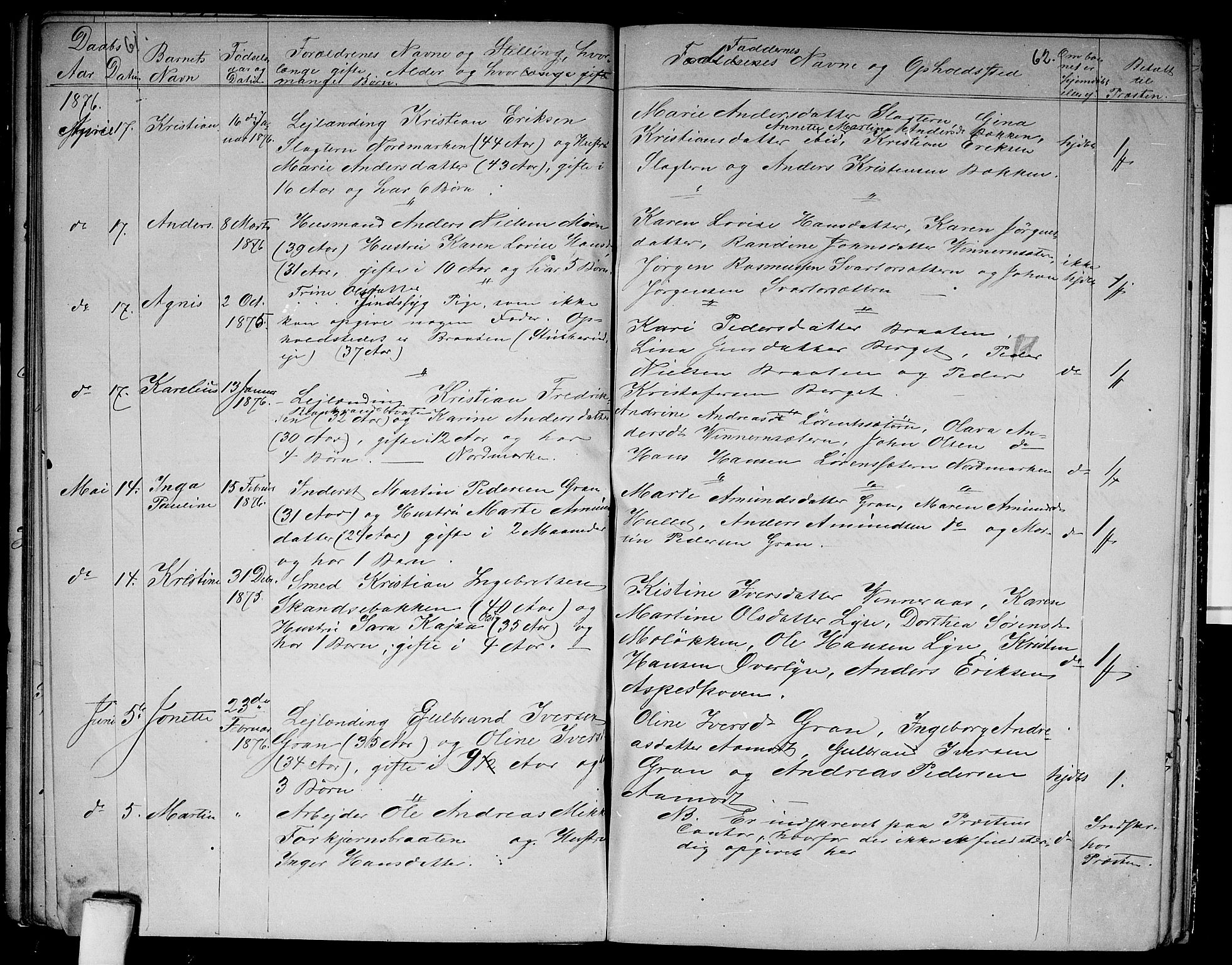 Vestre Aker prestekontor Kirkebøker, AV/SAO-A-10025/G/Gb/L0001: Parish register (copy) no. II 1, 1865-1881, p. 61-62