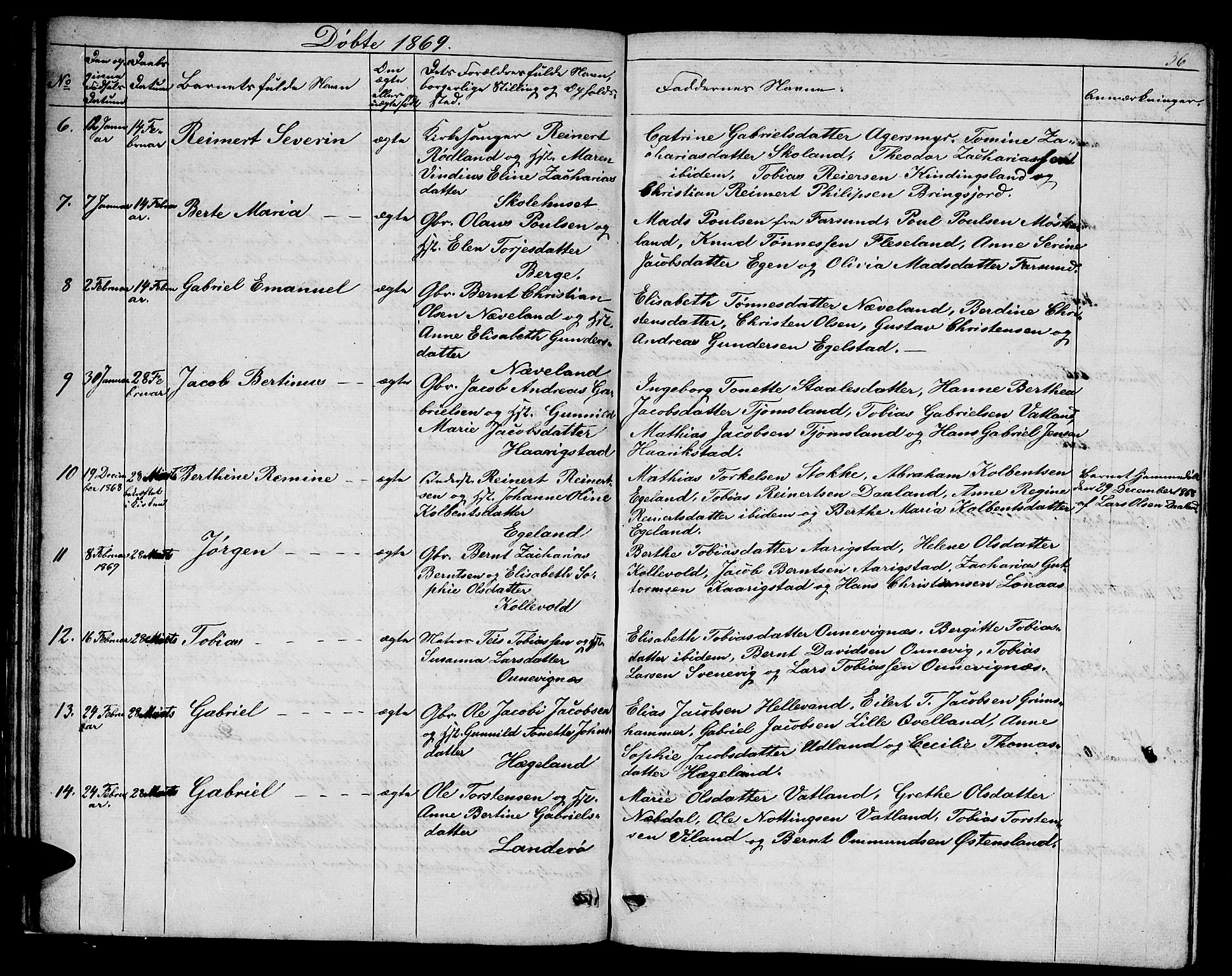 Lyngdal sokneprestkontor, AV/SAK-1111-0029/F/Fb/Fbc/L0003: Parish register (copy) no. B 3, 1865-1878, p. 36