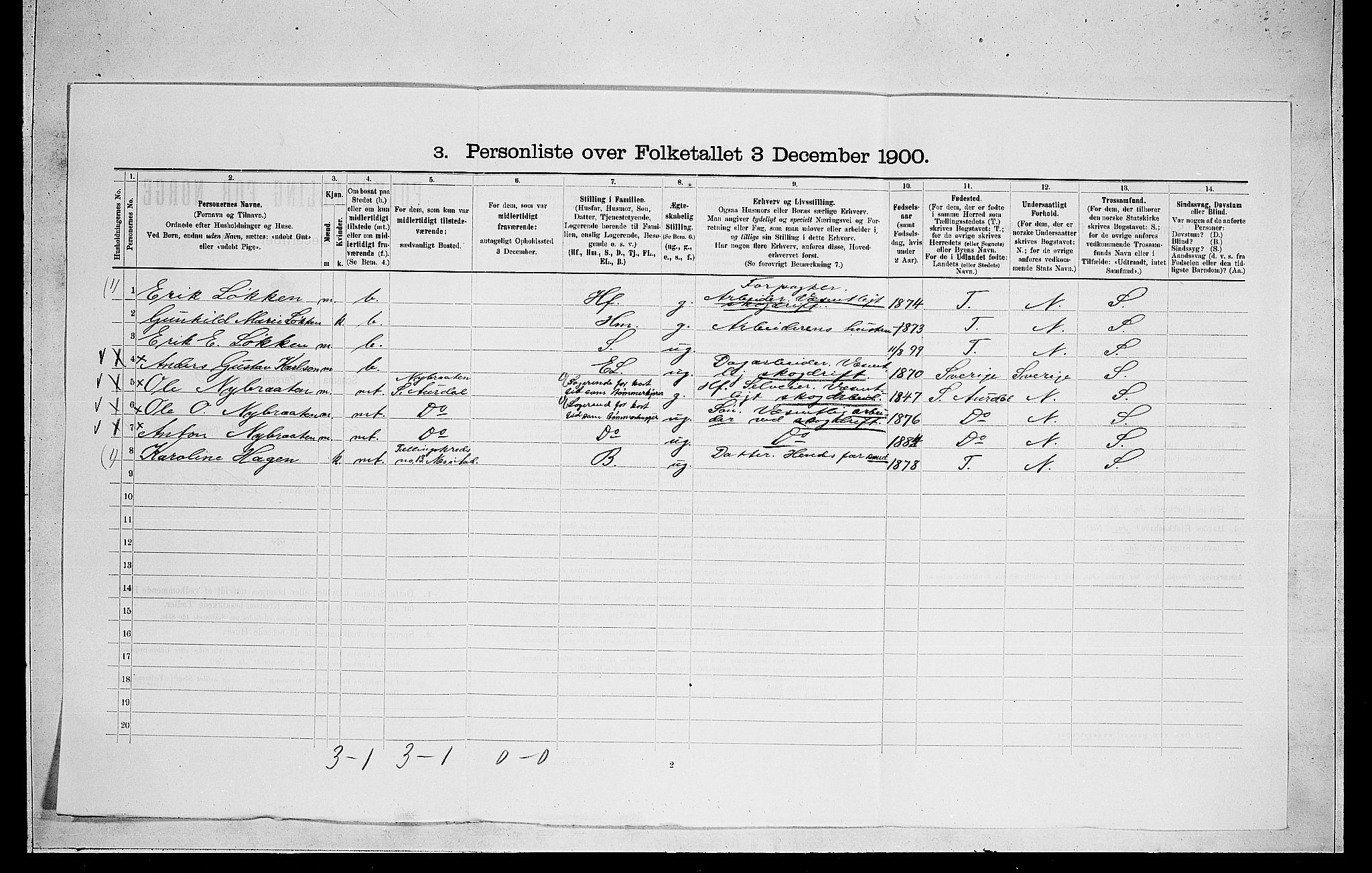 RA, 1900 census for Ådal, 1900, p. 823