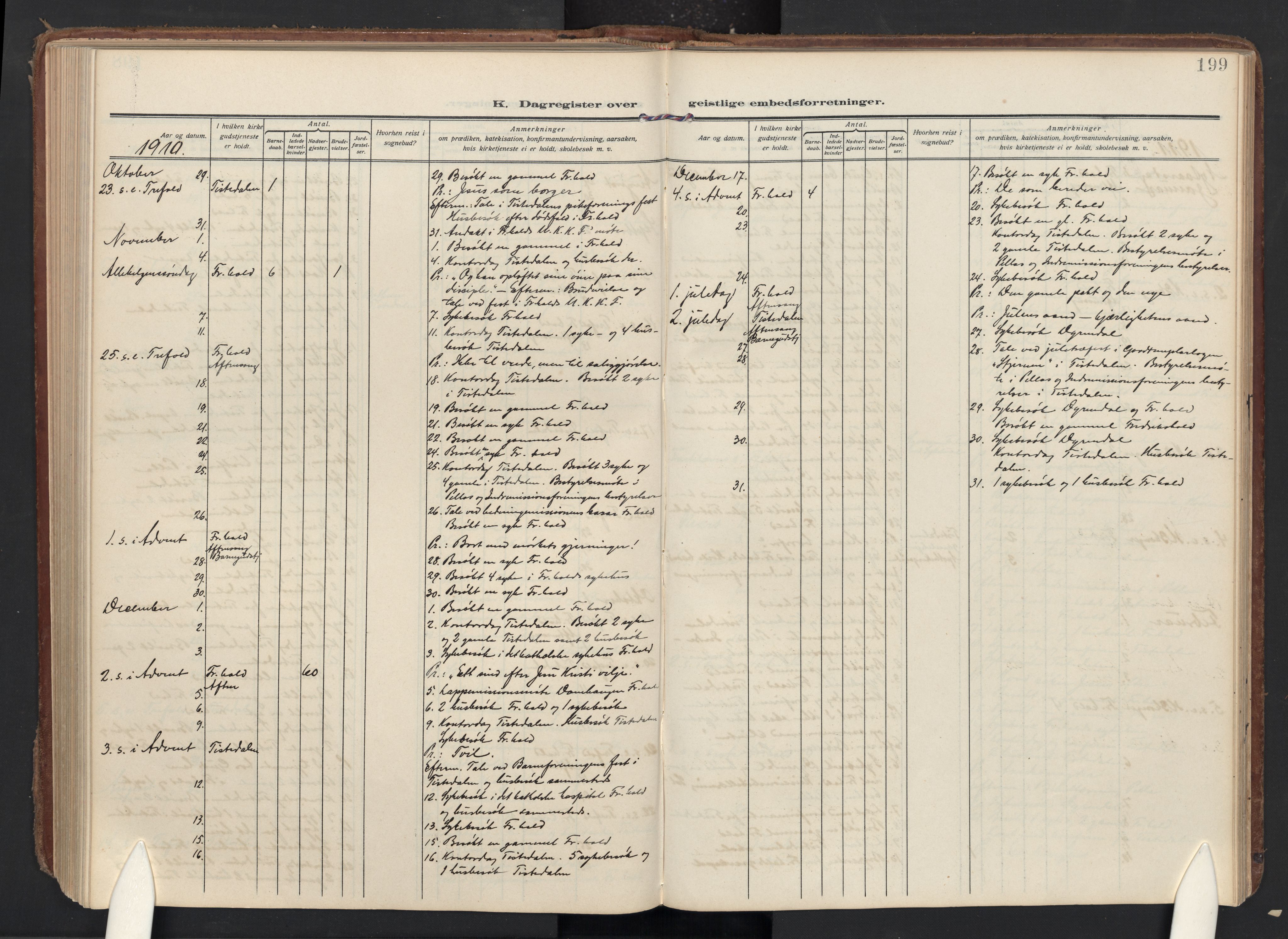 Halden prestekontor Kirkebøker, AV/SAO-A-10909/F/Fc/L0002: Parish register (official) no. III 2, 1909-1945, p. 199