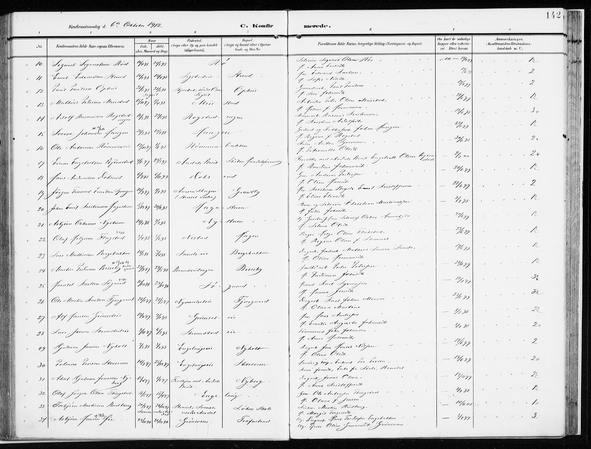 Løten prestekontor, AV/SAH-PREST-022/K/Ka/L0011: Parish register (official) no. 11, 1908-1917, p. 142