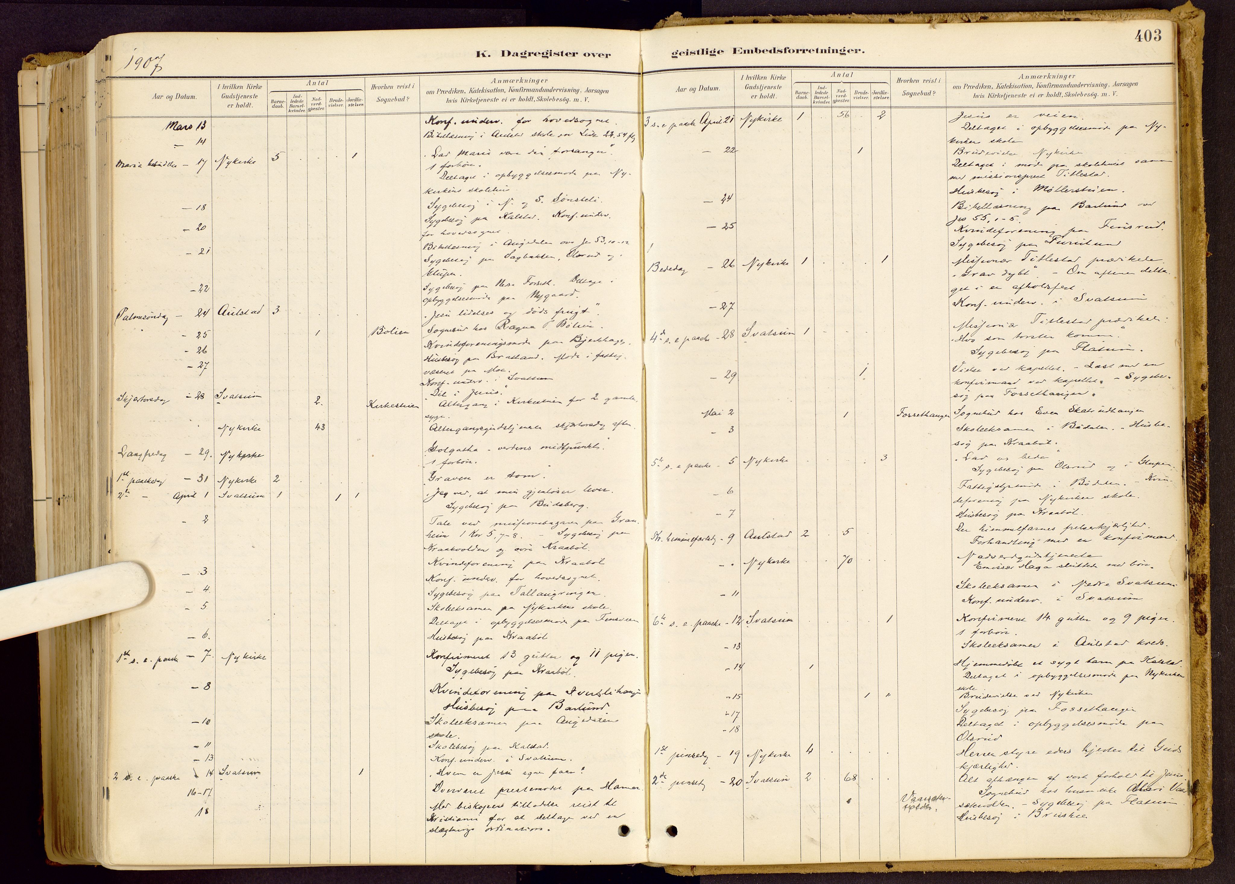 Vestre Gausdal prestekontor, SAH/PREST-094/H/Ha/Haa/L0001: Parish register (official) no. 1, 1887-1914, p. 403