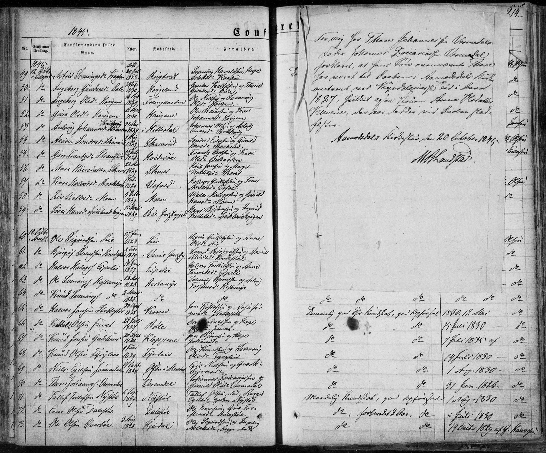 Seljord kirkebøker, SAKO/A-20/F/Fa/L0011: Parish register (official) no. I 11, 1831-1849, p. 214