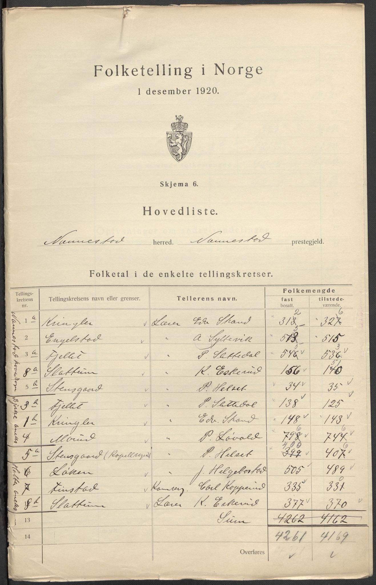 SAO, 1920 census for Nannestad, 1920, p. 2