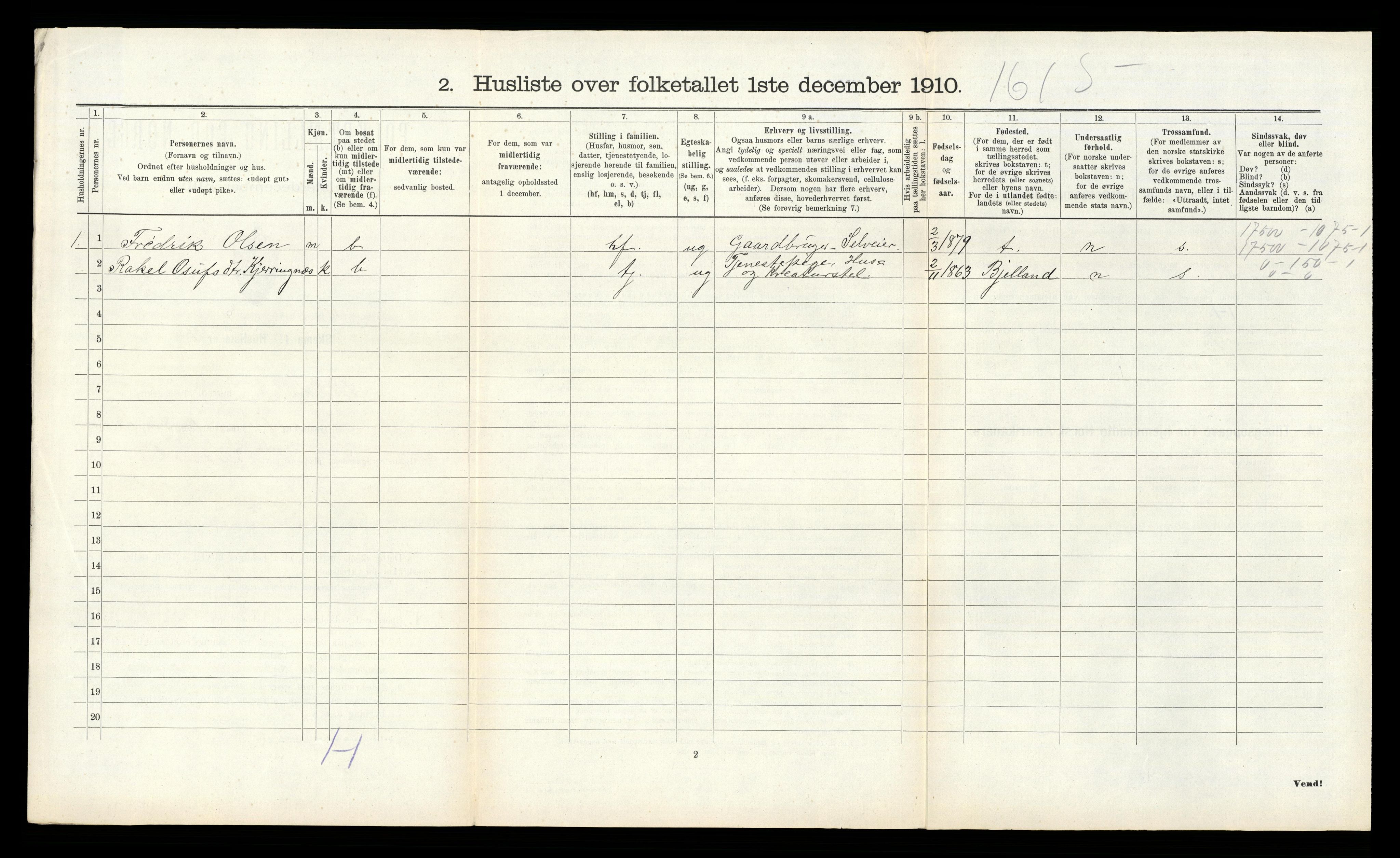 RA, 1910 census for Laudal, 1910, p. 318