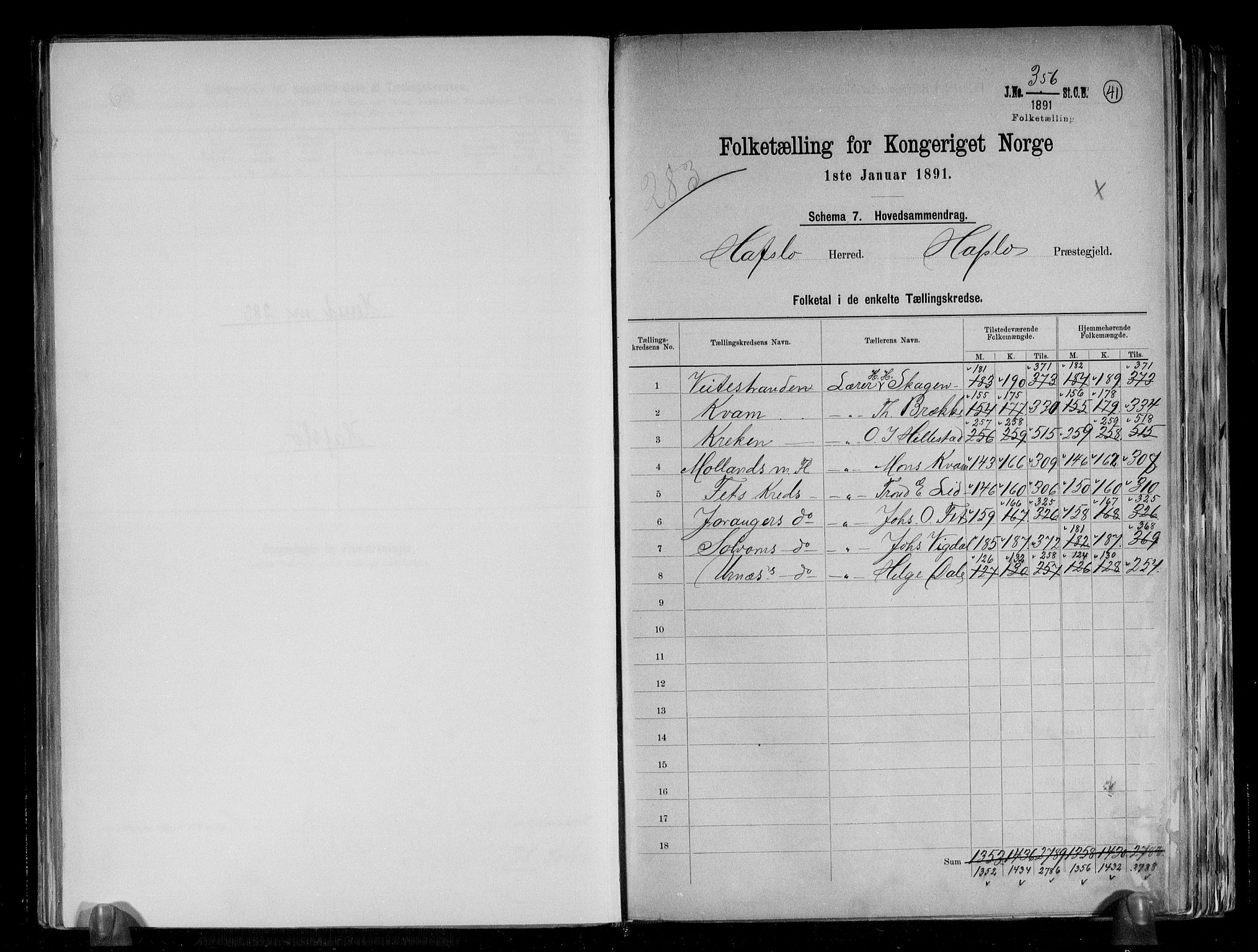 RA, 1891 census for 1425 Hafslo, 1891, p. 2