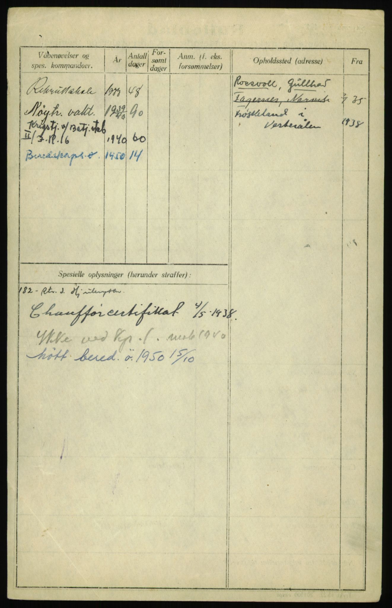 Forsvaret, Troms infanteriregiment nr. 16, AV/RA-RAFA-3146/P/Pa/L0017: Rulleblad for regimentets menige mannskaper, årsklasse 1933, 1933, p. 1100