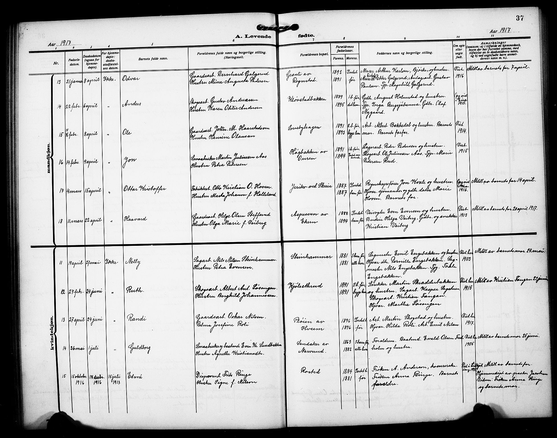 Østre Toten prestekontor, AV/SAH-PREST-104/H/Ha/Hab/L0008: Parish register (copy) no. 8, 1913-1929, p. 37