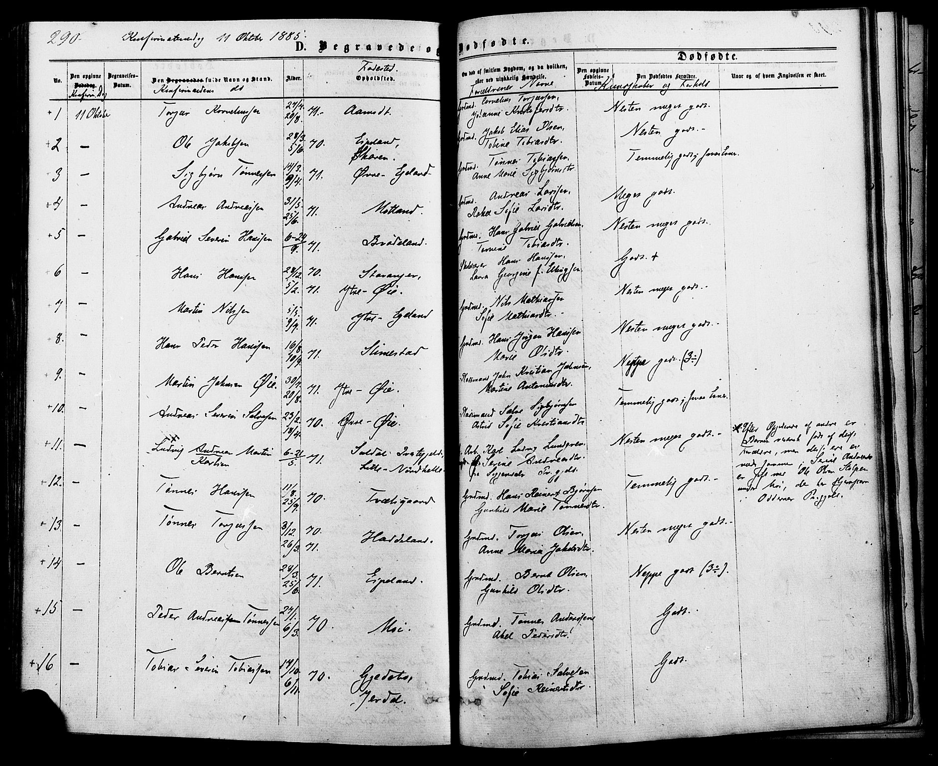 Kvinesdal sokneprestkontor, SAK/1111-0026/F/Fa/Fab/L0007: Parish register (official) no. A 7, 1870-1885, p. 290