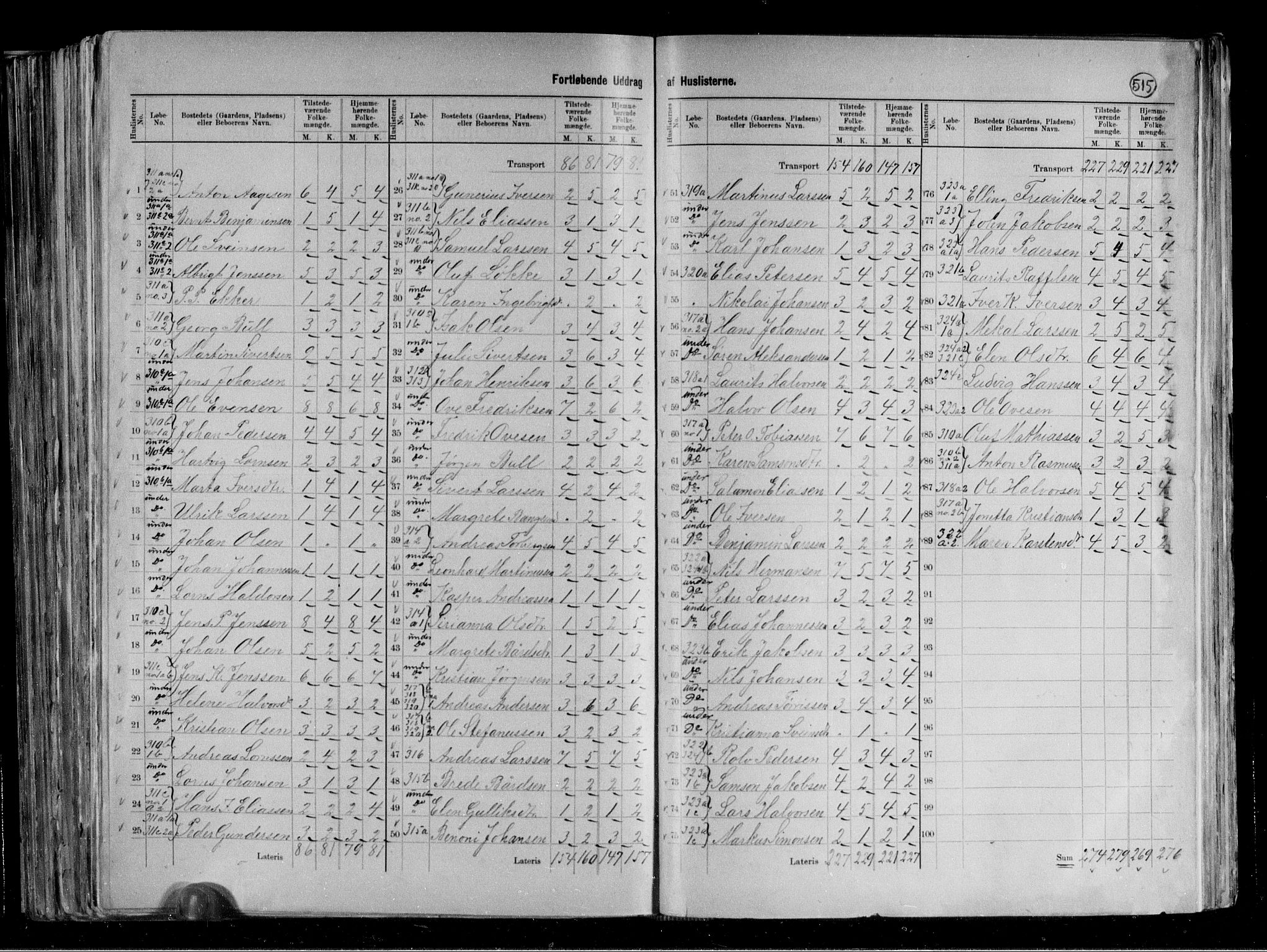 RA, 1891 census for 1751 Nærøy, 1891, p. 11