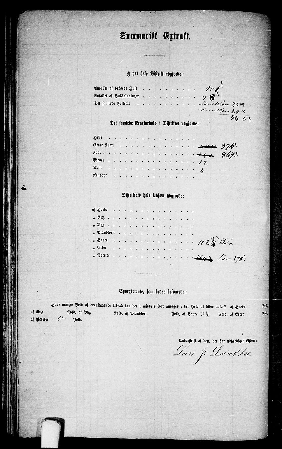 RA, 1865 census for Fjell, 1865, p. 96