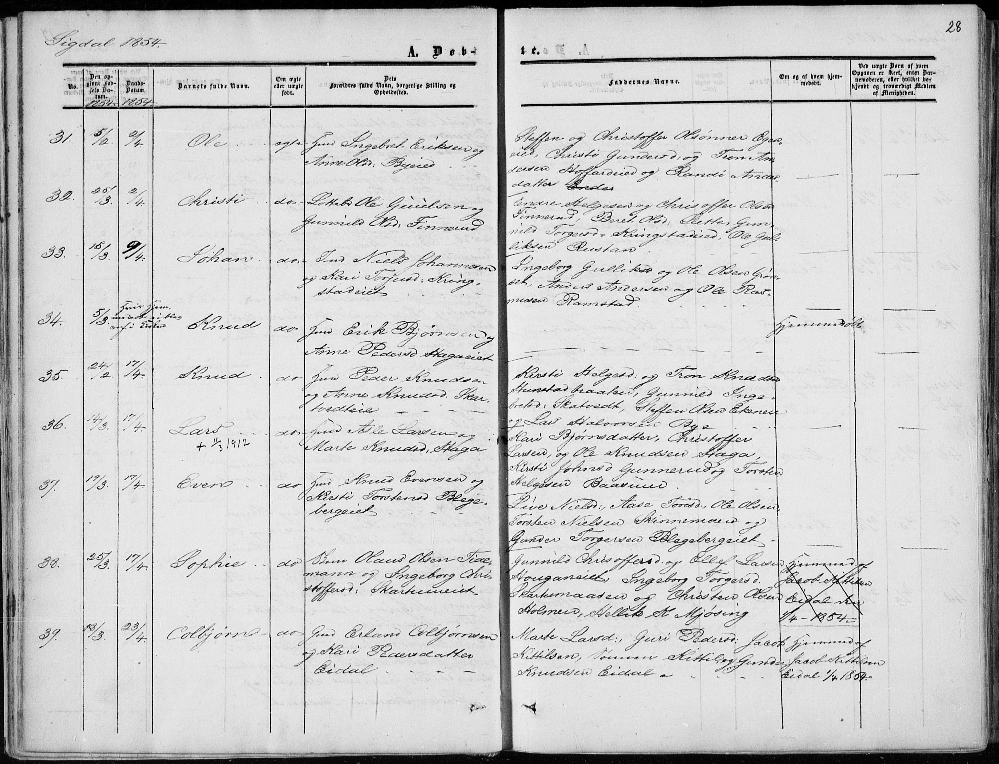 Sigdal kirkebøker, AV/SAKO-A-245/F/Fa/L0008: Parish register (official) no. I 8, 1850-1859, p. 28