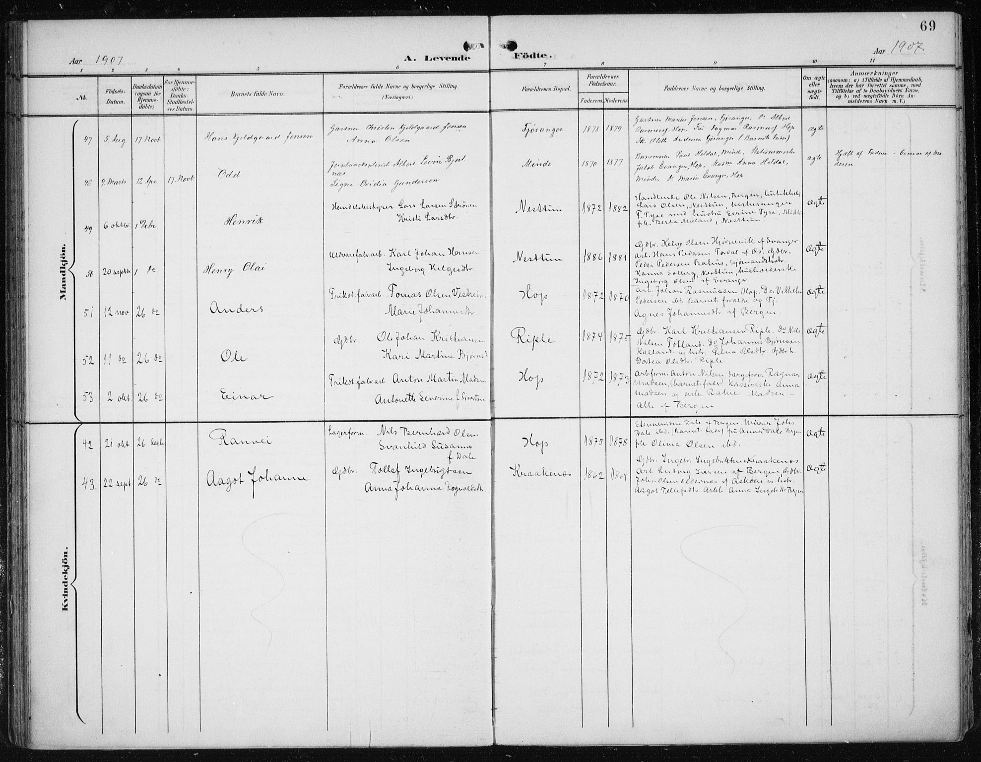 Fana Sokneprestembete, AV/SAB-A-75101/H/Haa/Haai/L0003: Parish register (official) no. I 3, 1900-1912, p. 69