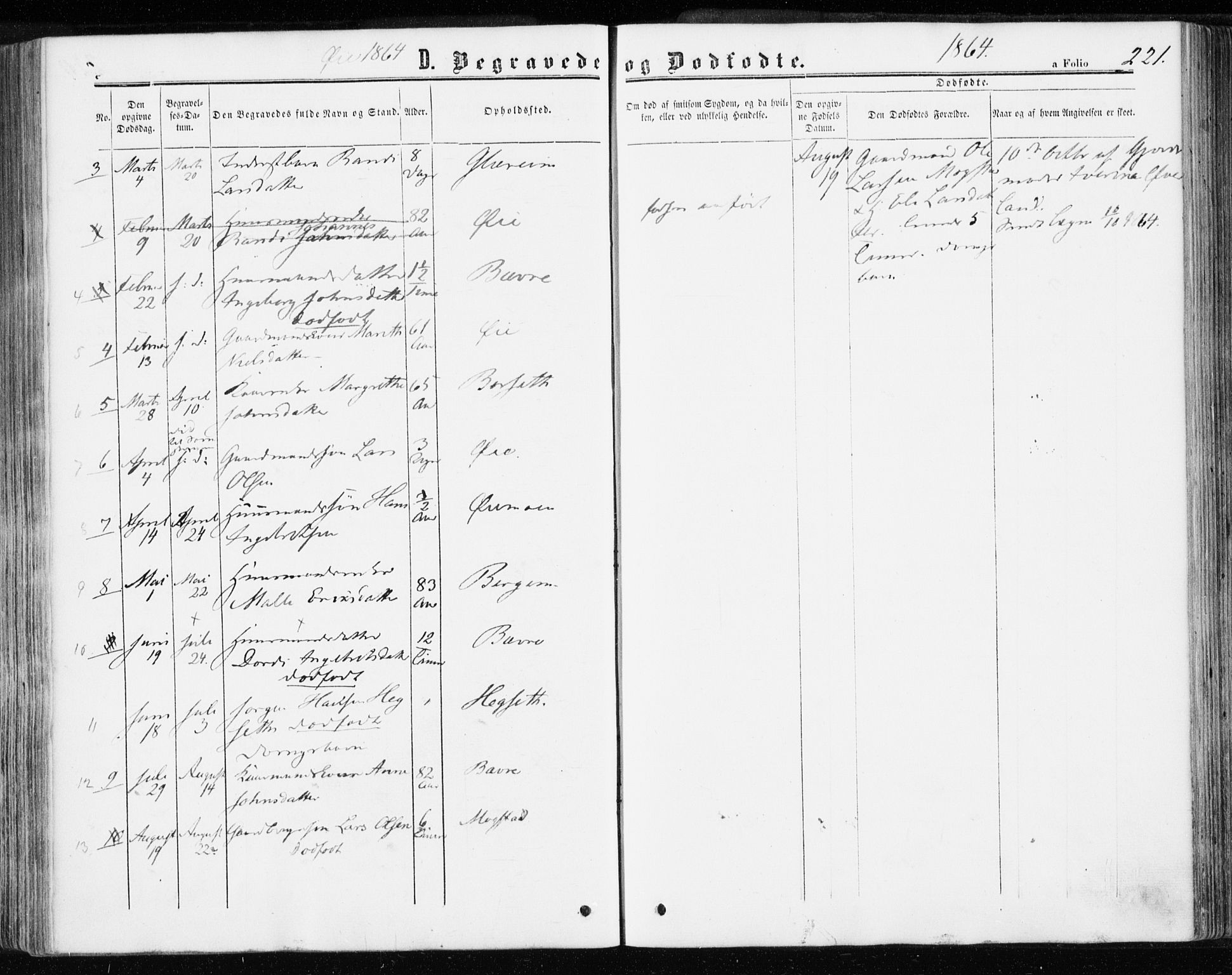Ministerialprotokoller, klokkerbøker og fødselsregistre - Møre og Romsdal, SAT/A-1454/595/L1045: Parish register (official) no. 595A07, 1863-1873, p. 221
