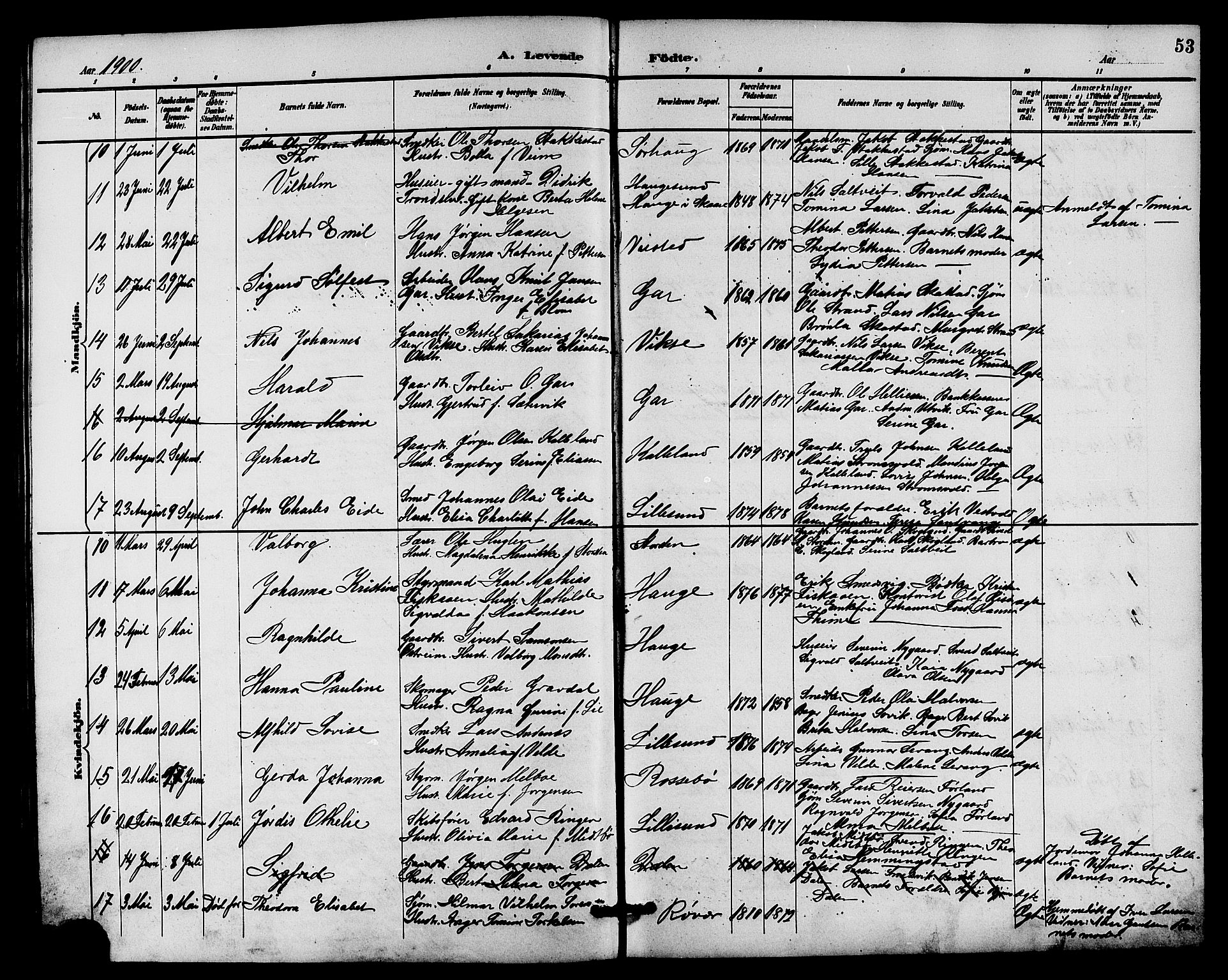 Haugesund sokneprestkontor, SAST/A -101863/H/Ha/Hab/L0004: Parish register (copy) no. B 4, 1889-1905, p. 53