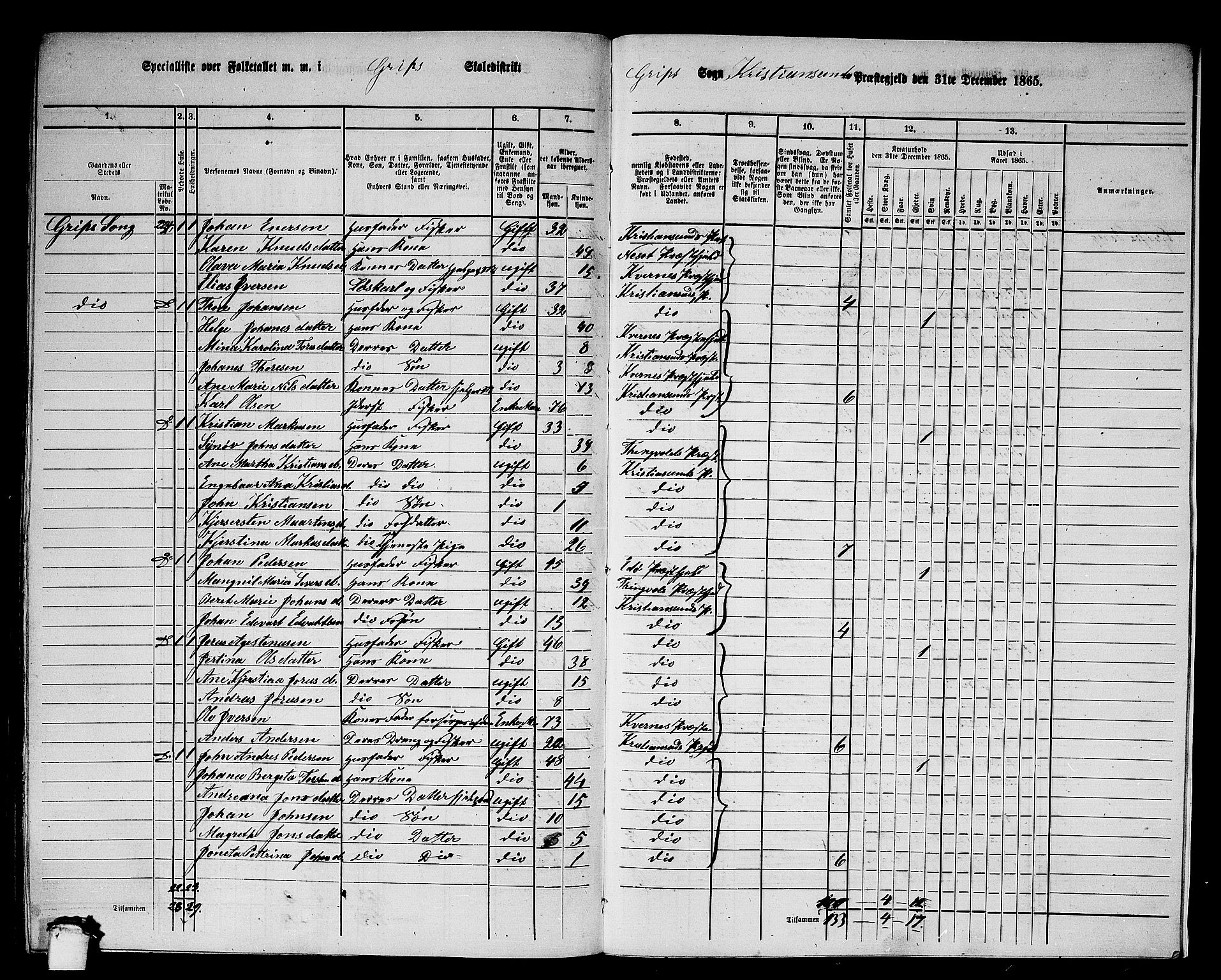 RA, 1865 census for Kristiansund/Frei og Grip, 1865, p. 60