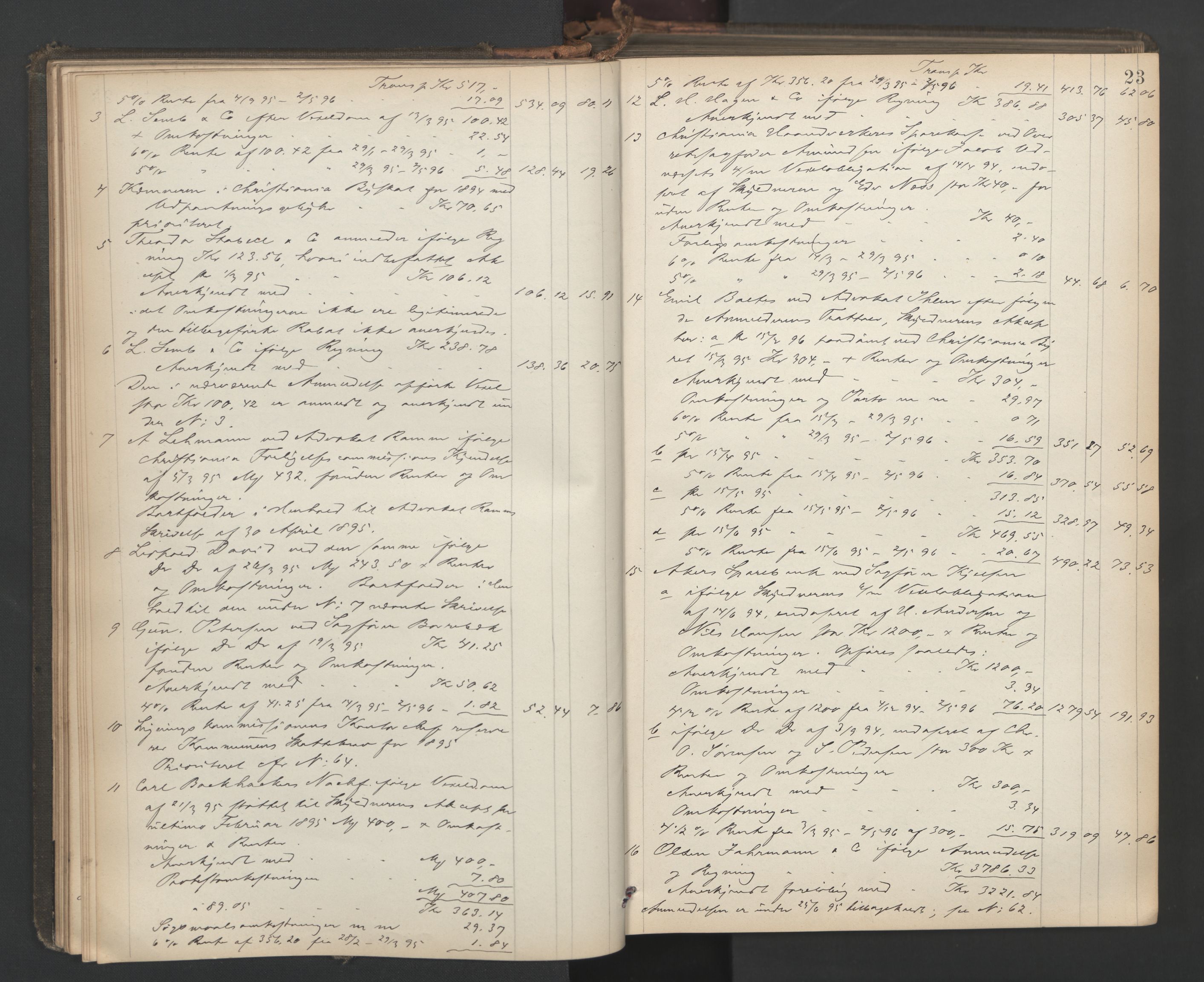 Oslo skifterett, AV/SAO-A-10383/H/Hd/Hda/L0017: Skifteutlodningsprotokoll, 1896-1897, p. 22b-23a