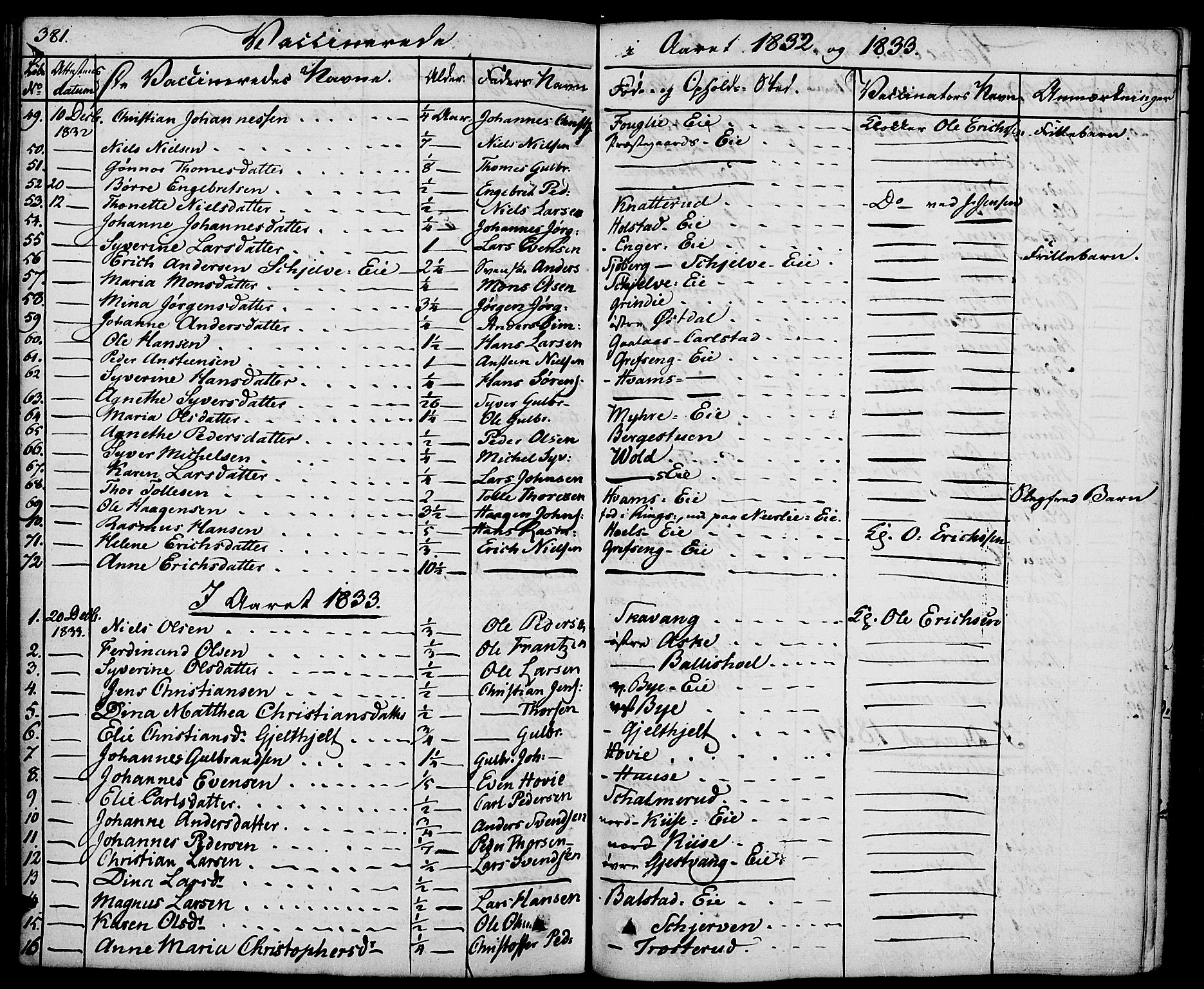 Nes prestekontor, Hedmark, AV/SAH-PREST-020/K/Ka/L0003: Parish register (official) no. 3, 1827-1851, p. 381