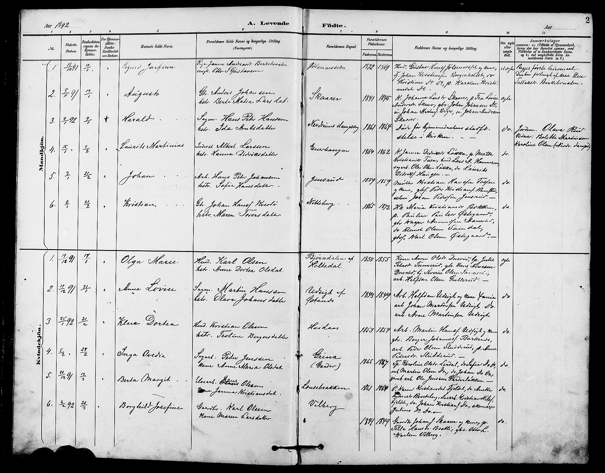 Fet prestekontor Kirkebøker, AV/SAO-A-10370a/G/Ga/L0007: Parish register (copy) no. I 7, 1892-1906, p. 2