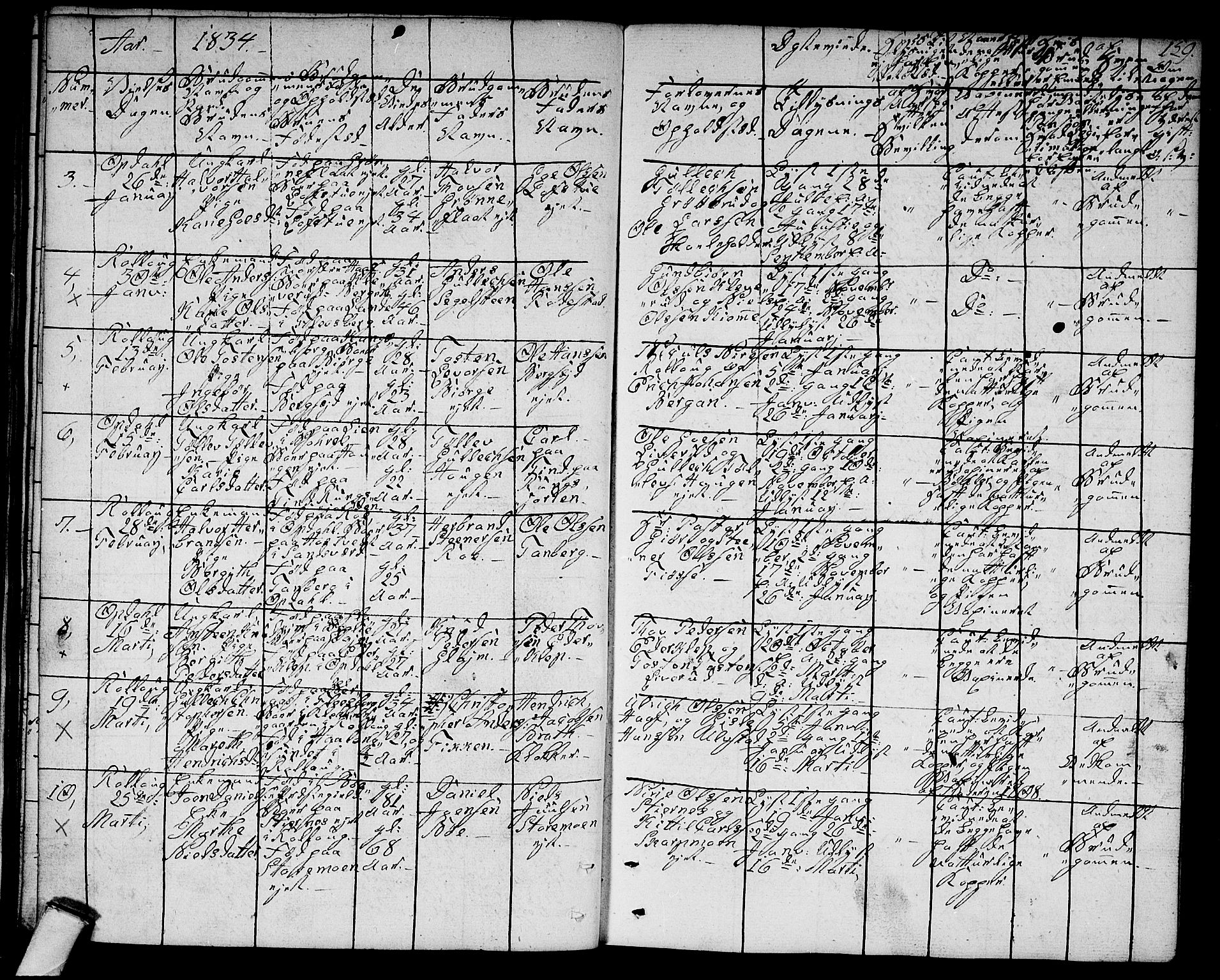 Rollag kirkebøker, SAKO/A-240/G/Ga/L0002: Parish register (copy) no. I 2, 1831-1856, p. 159