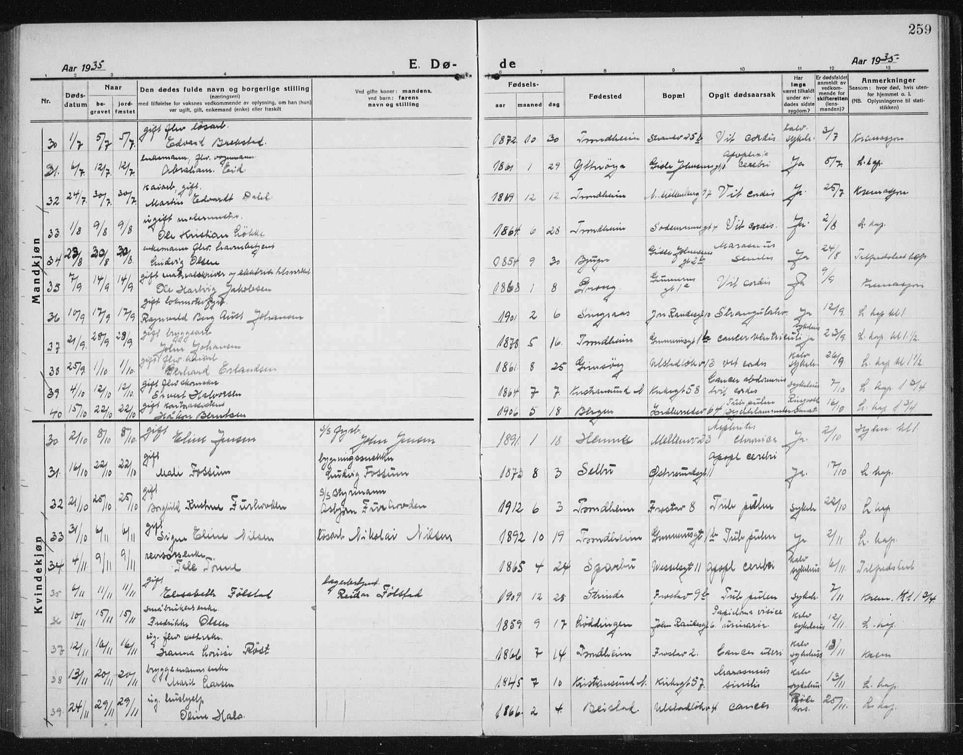 Ministerialprotokoller, klokkerbøker og fødselsregistre - Sør-Trøndelag, AV/SAT-A-1456/605/L0260: Parish register (copy) no. 605C07, 1922-1942, p. 259