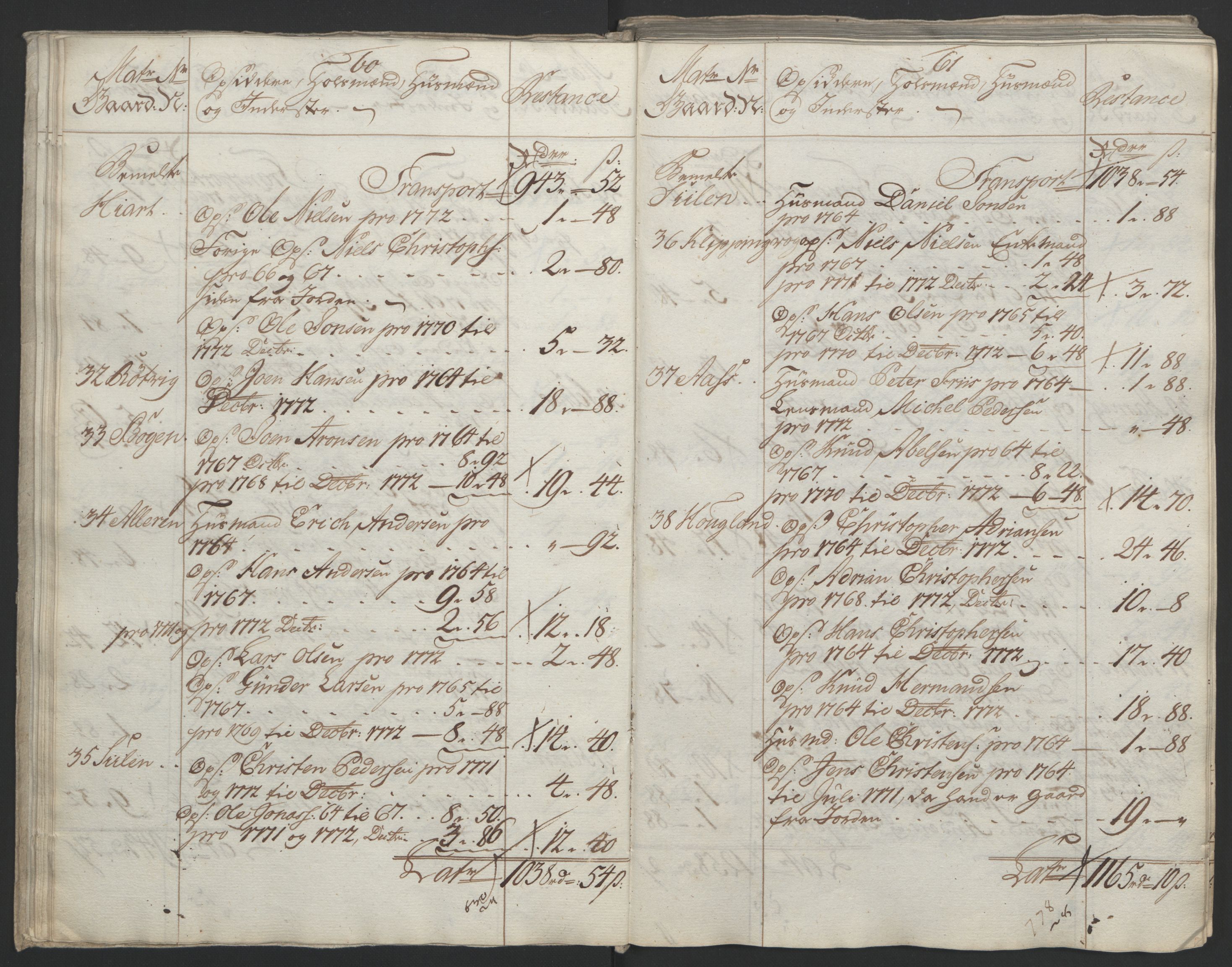 Rentekammeret inntil 1814, Reviderte regnskaper, Fogderegnskap, AV/RA-EA-4092/R65/L4573: Ekstraskatten Helgeland, 1762-1772, p. 474