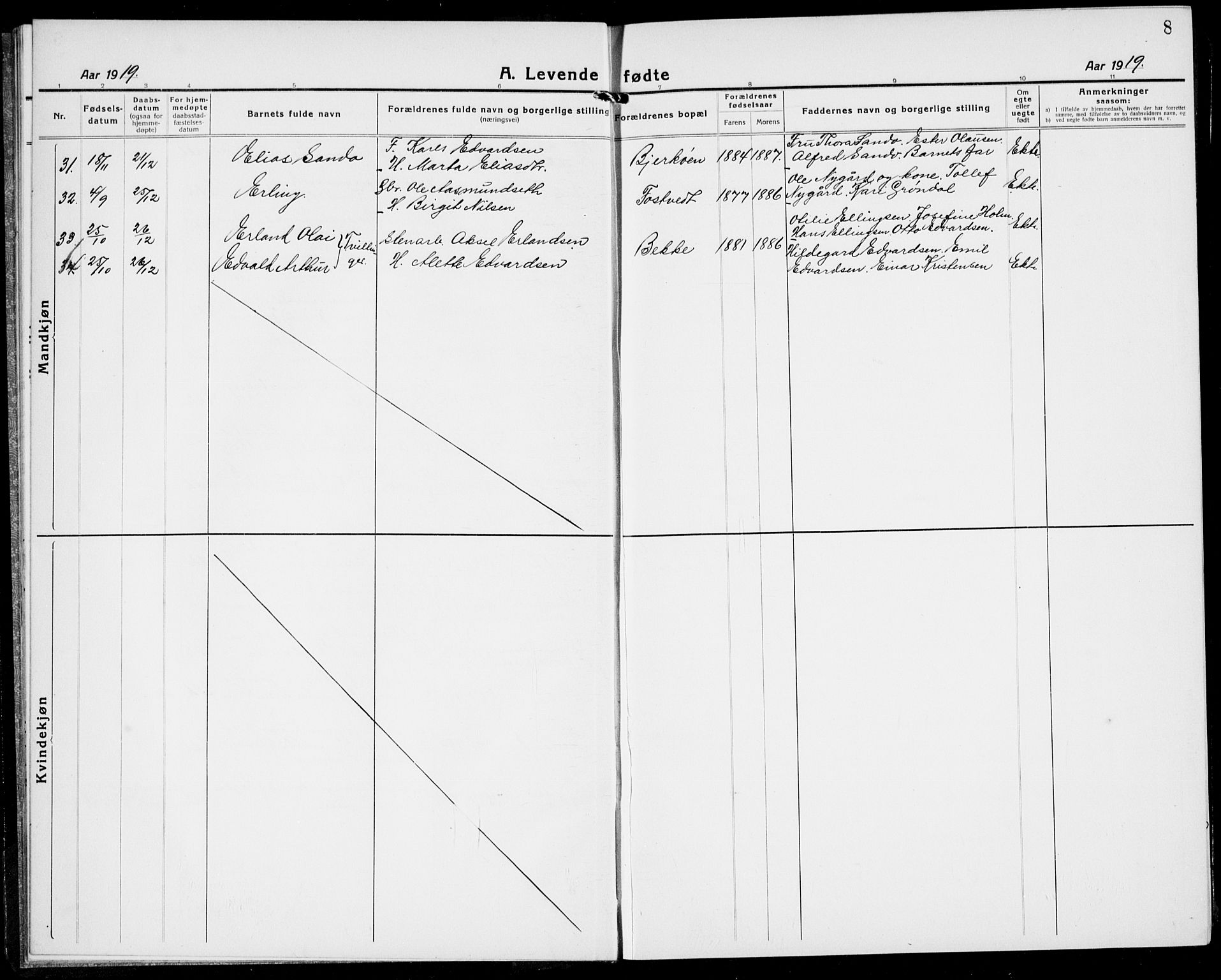 Sande Kirkebøker, SAKO/A-53/G/Ga/L0005: Parish register (copy) no. 5, 1919-1937, p. 8