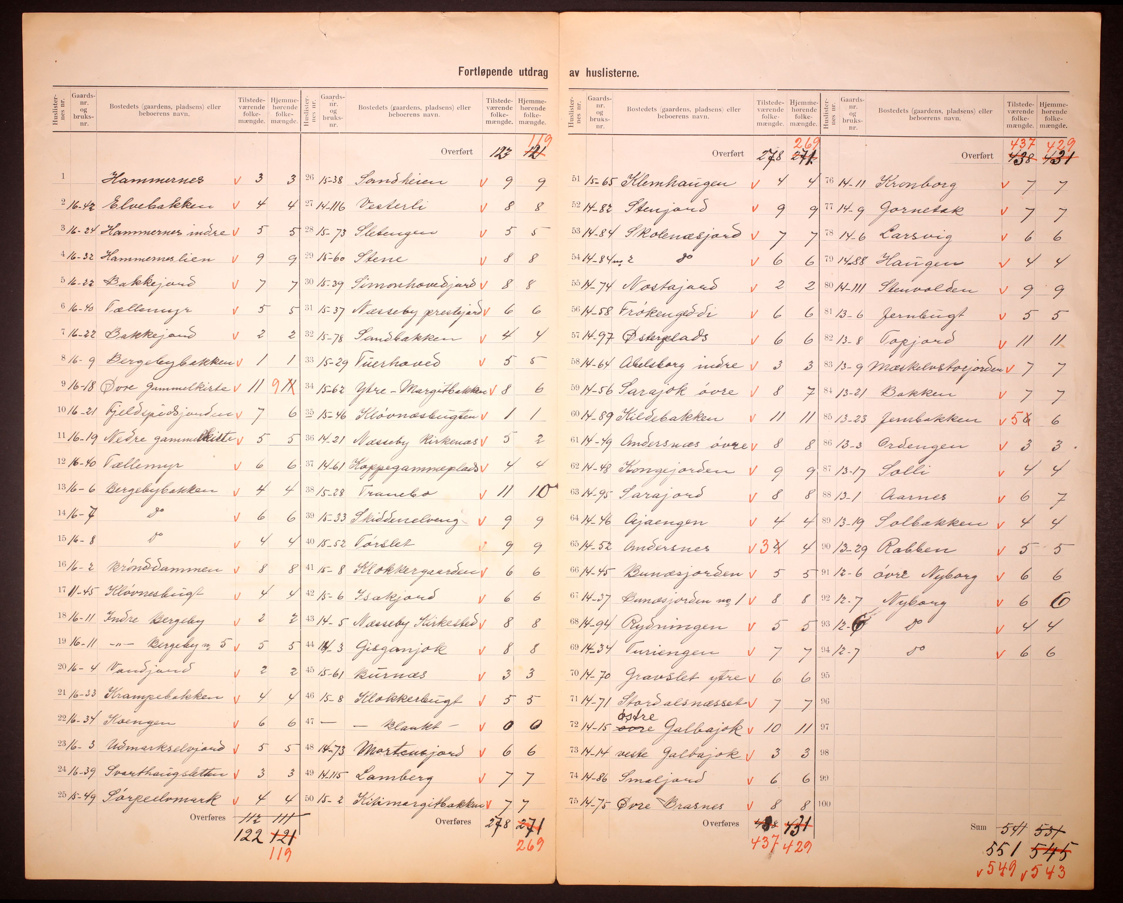 RA, 1910 census for Nesseby, 1910, p. 7