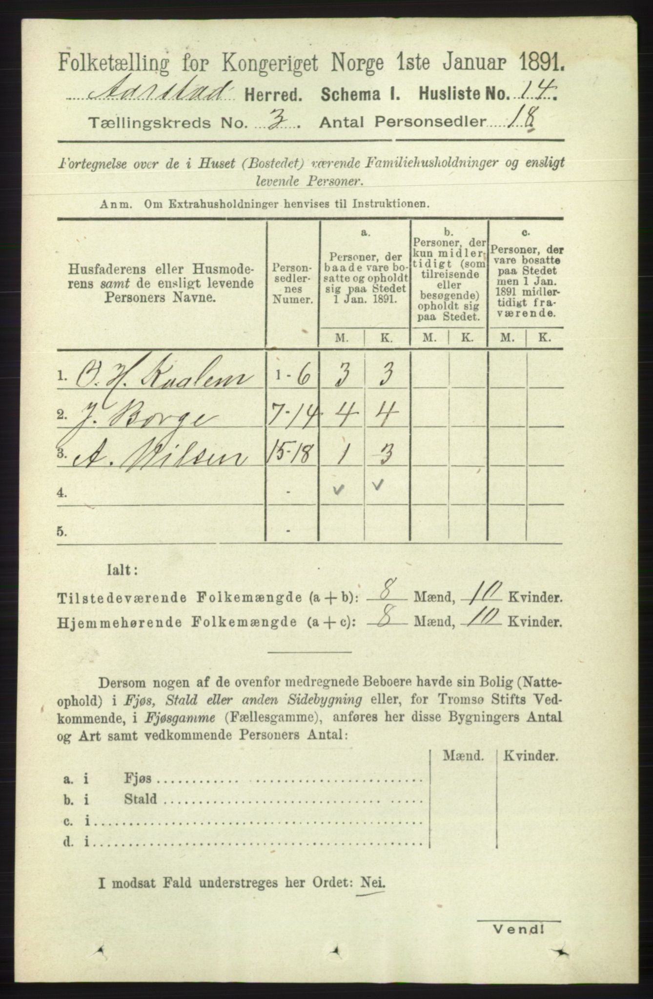 SAB, 1891 Census for 1280 Årstad, 1891, p. 1515